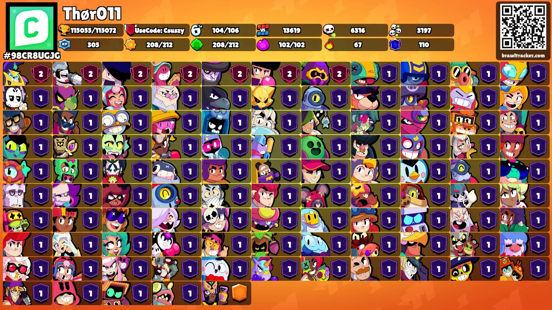 Thør011's Ranks