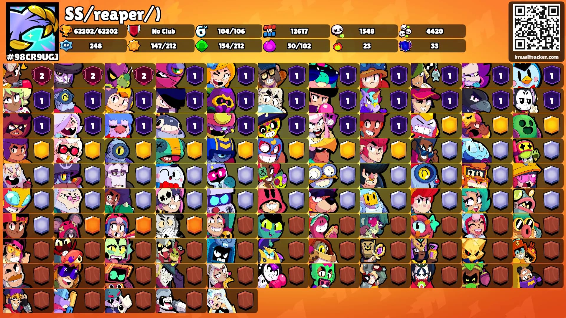 SS/reaper/)🌪⚡️'s Ranks