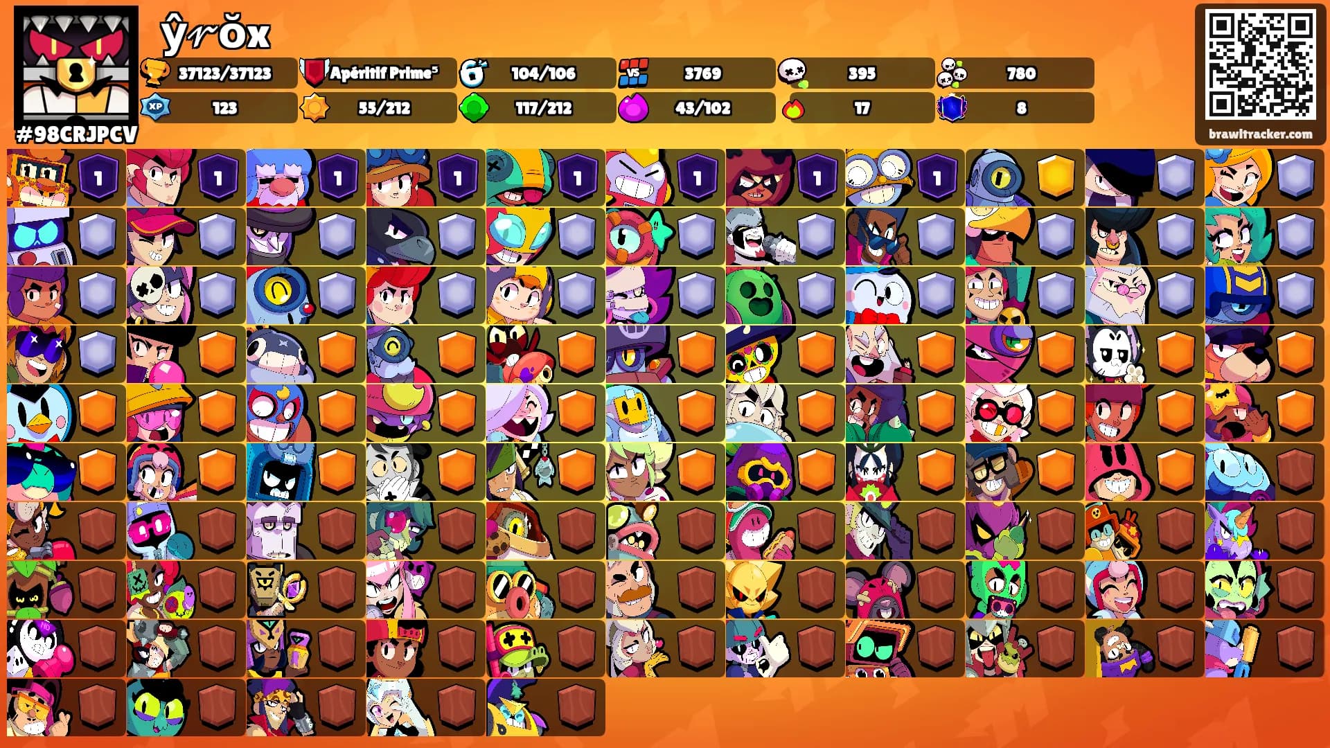ᗅŷ𝓇ŏx's Ranks