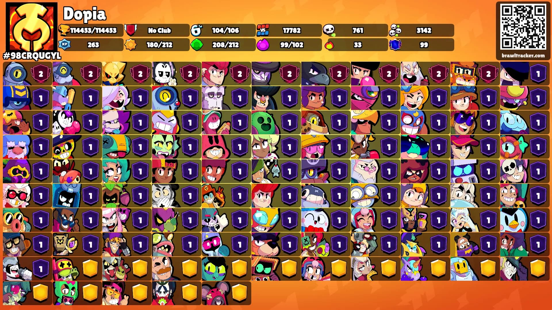 Dopia's Ranks