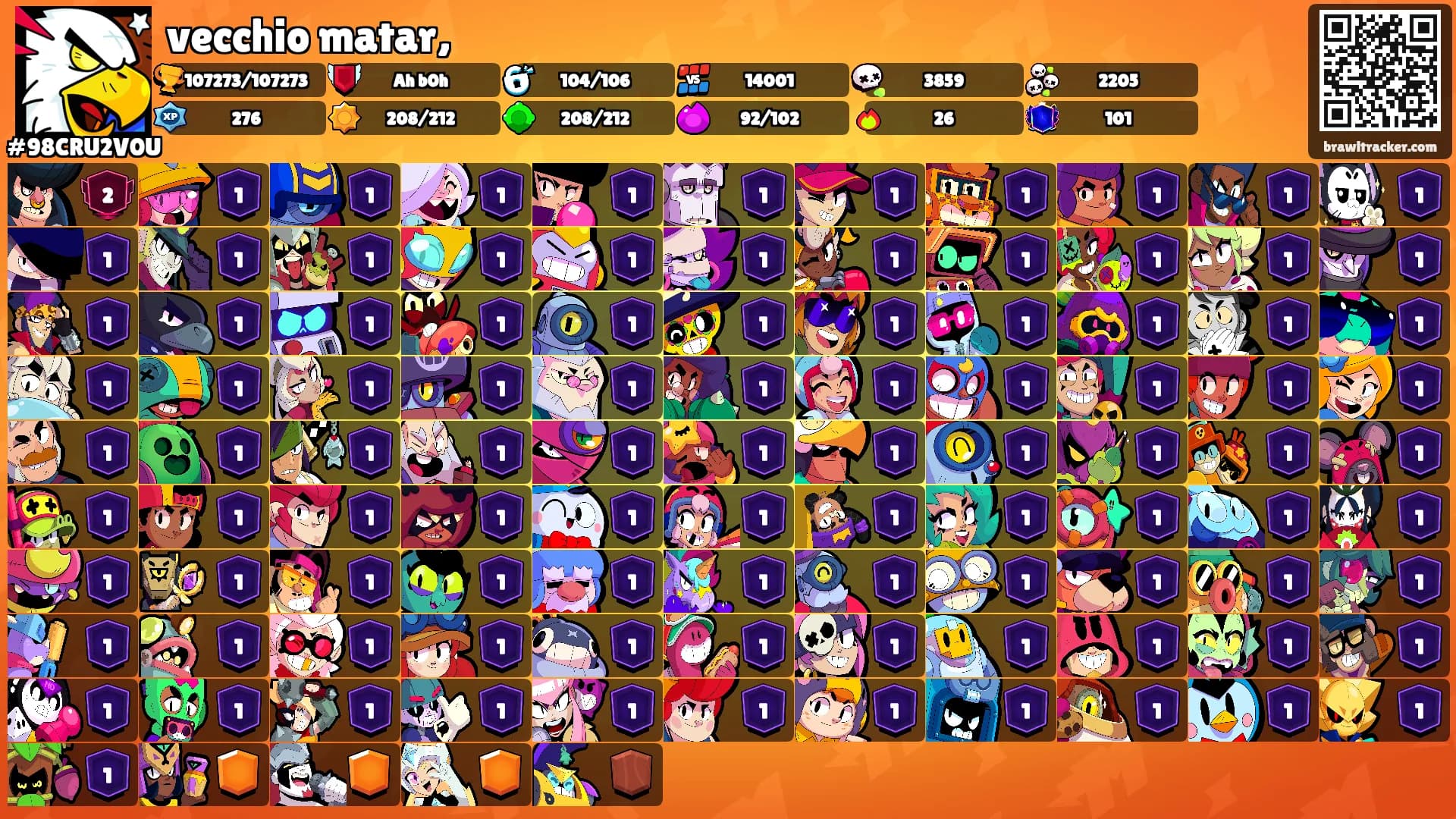 vecchio matar,'s Ranks