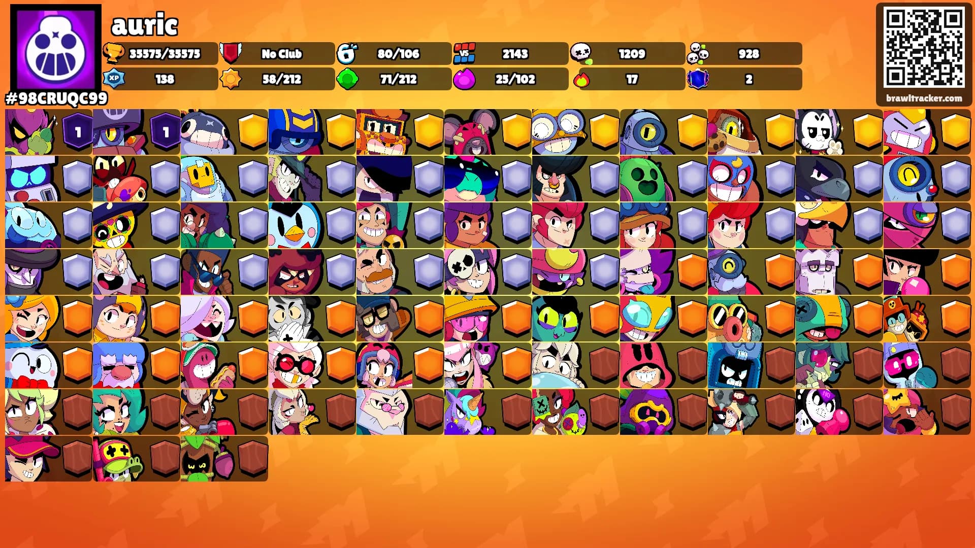 auric's Ranks