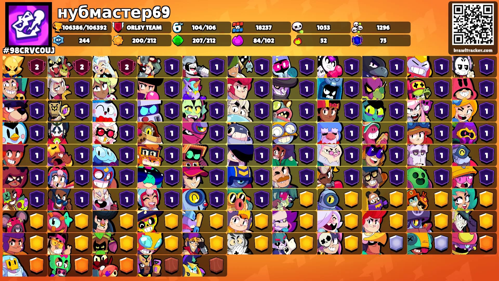 нубмастер69's Ranks