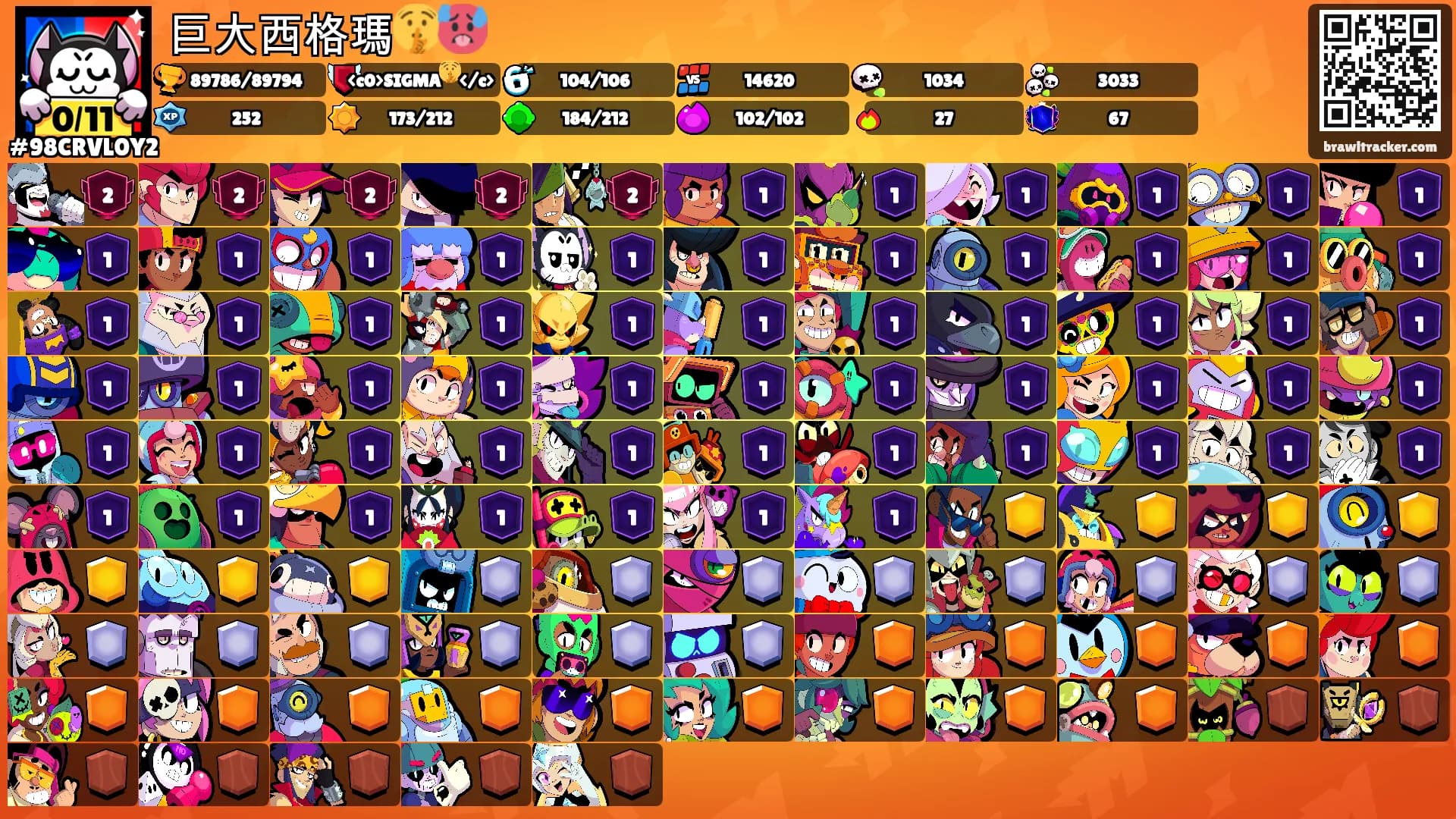 巨大西格瑪🤫🥵's Ranks