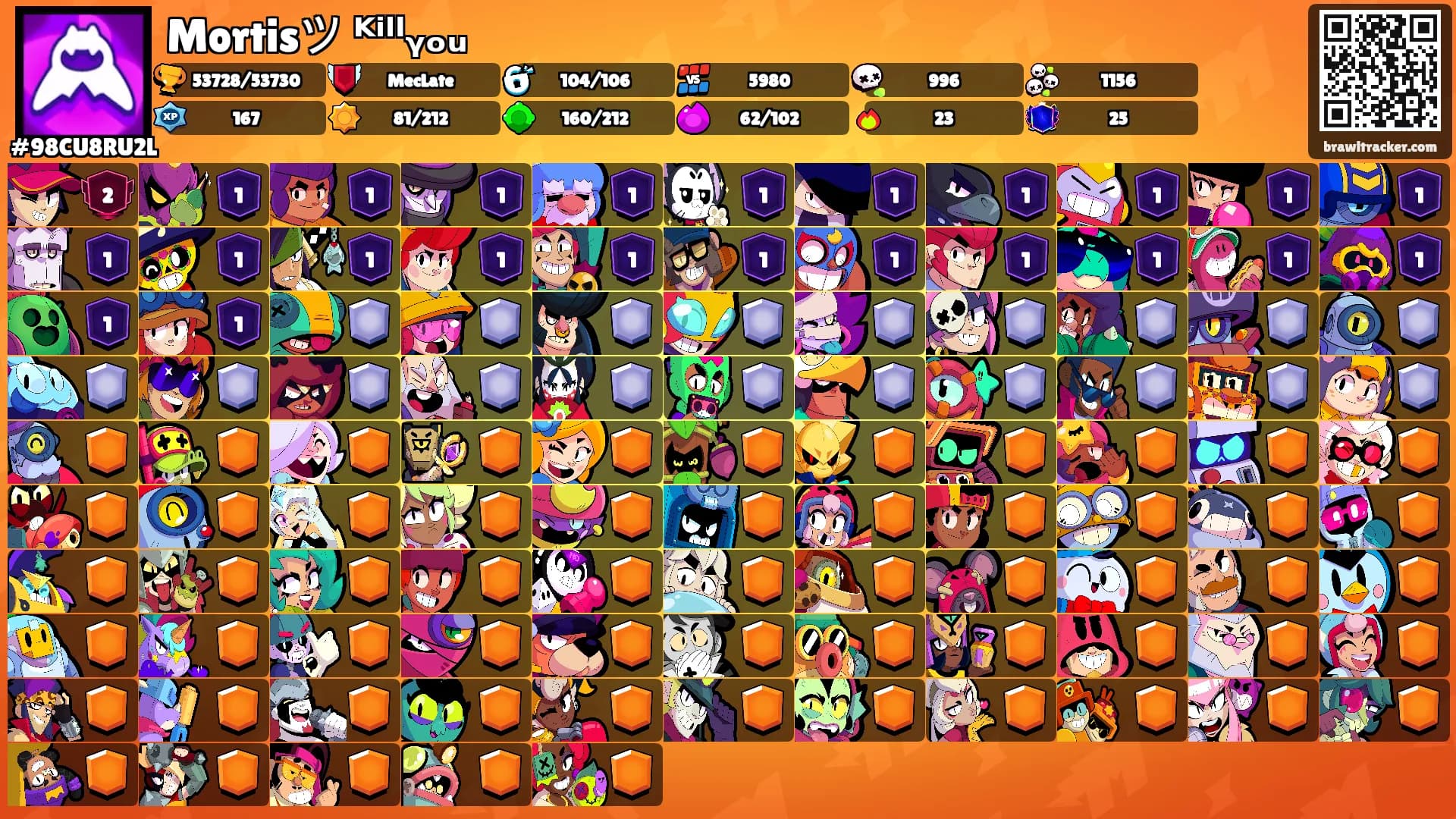 Mortisツ ᴷⁱˡˡᵧₒᵤ's Ranks