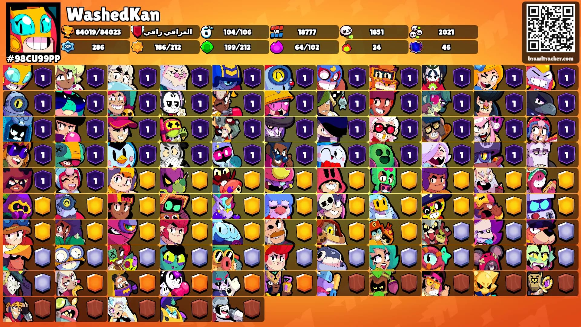 WashedKan's Ranks