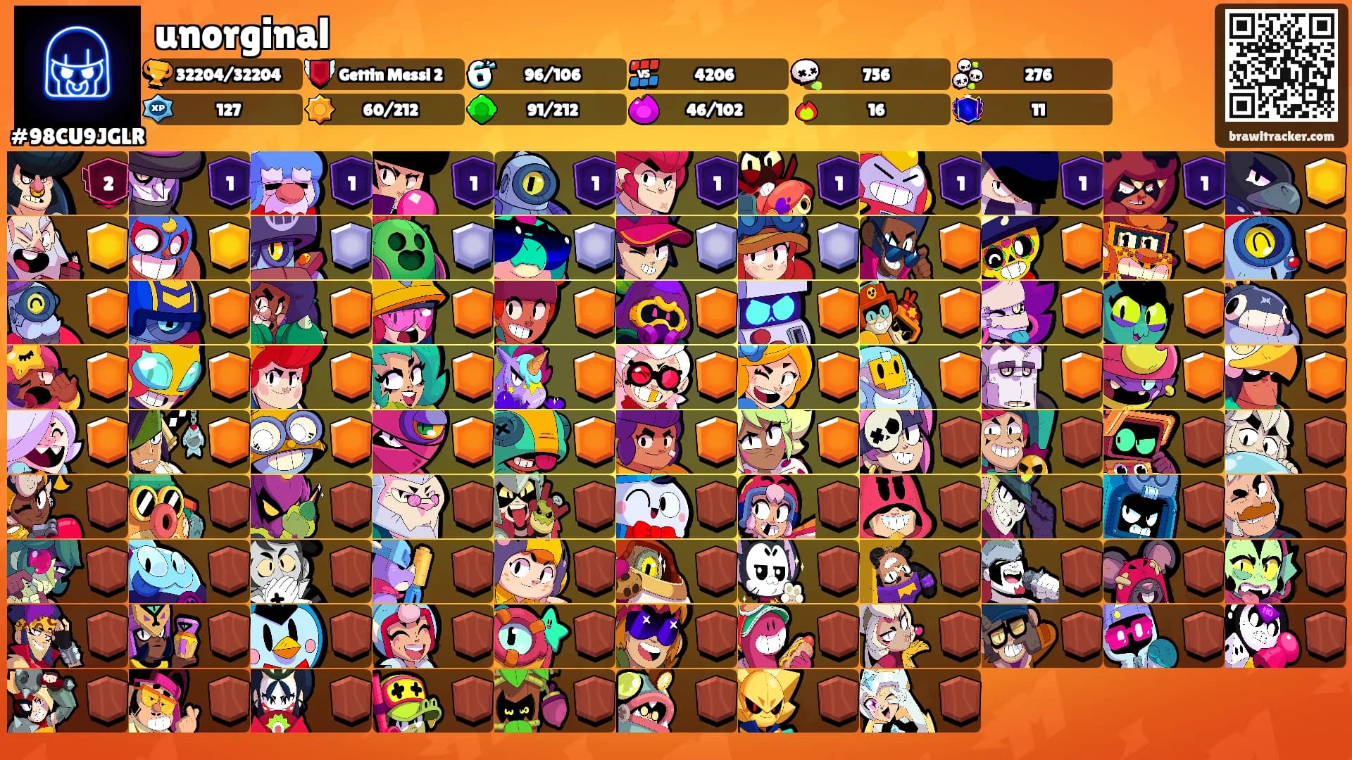 unorginal's Ranks