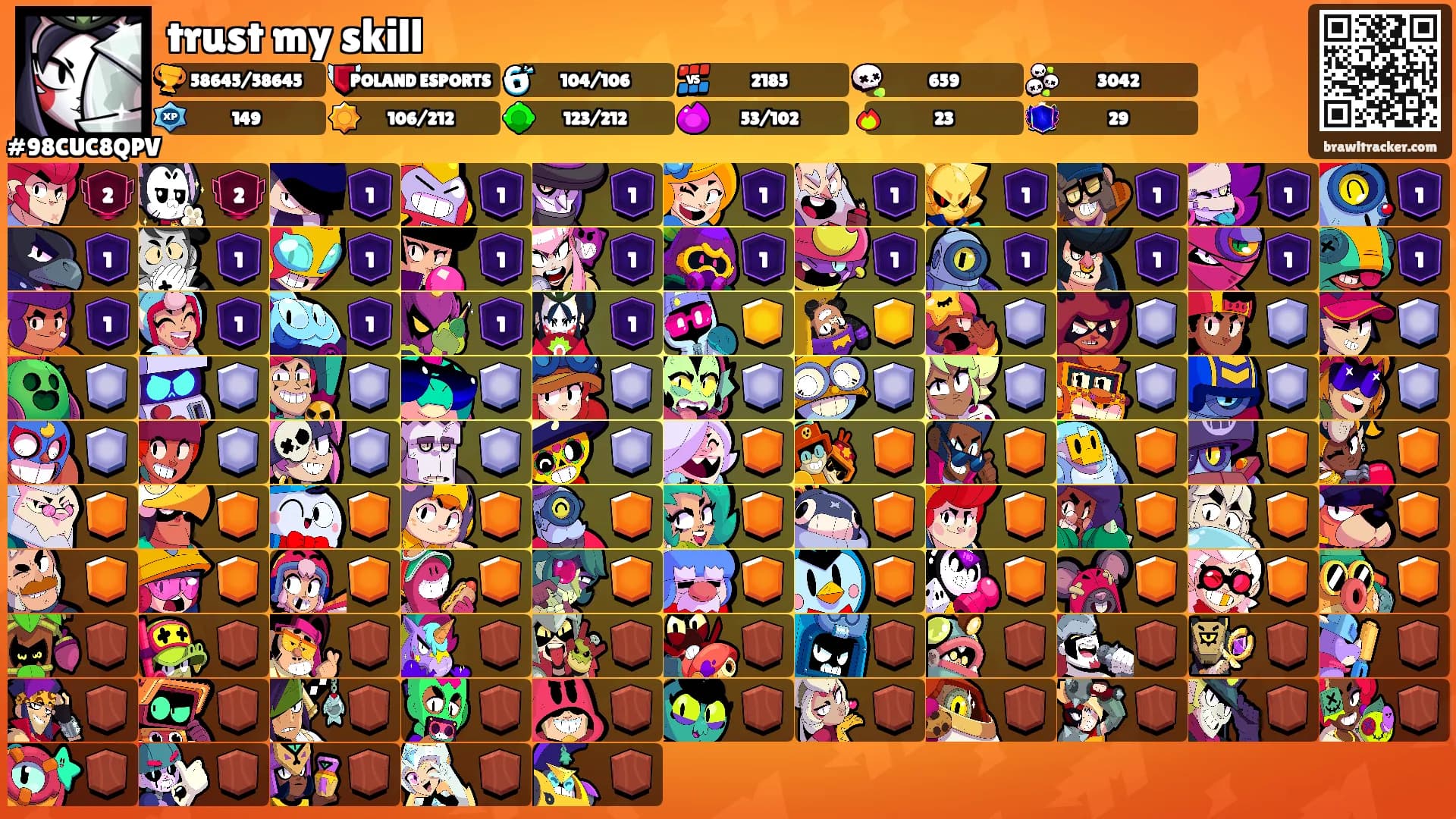 trust my skill's Ranks