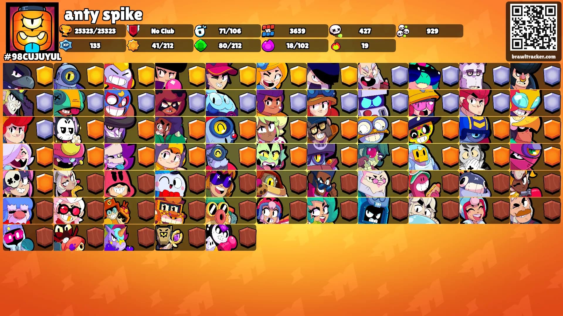 anty spike's Ranks