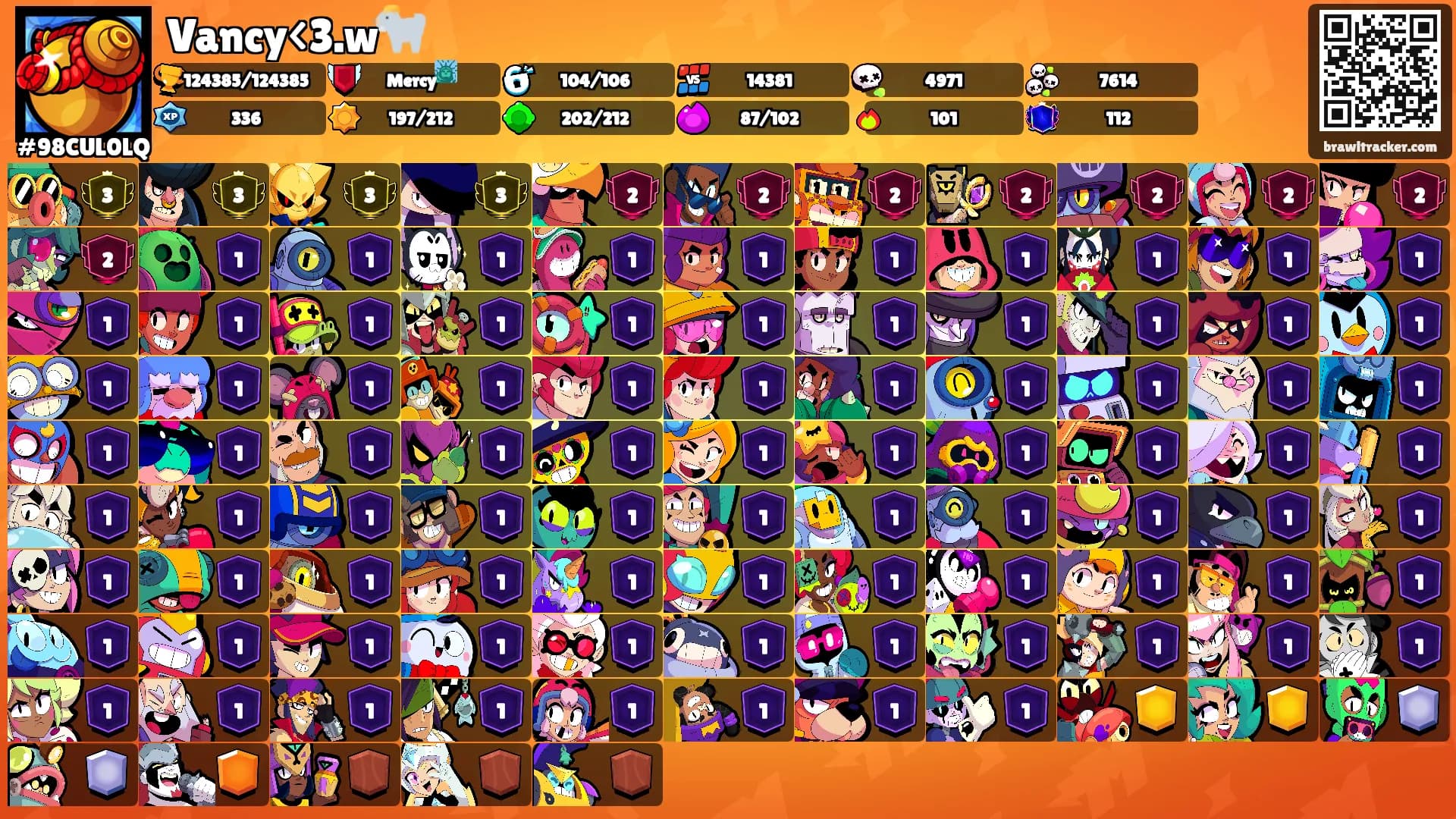 Vancy<3.w🐐's Ranks