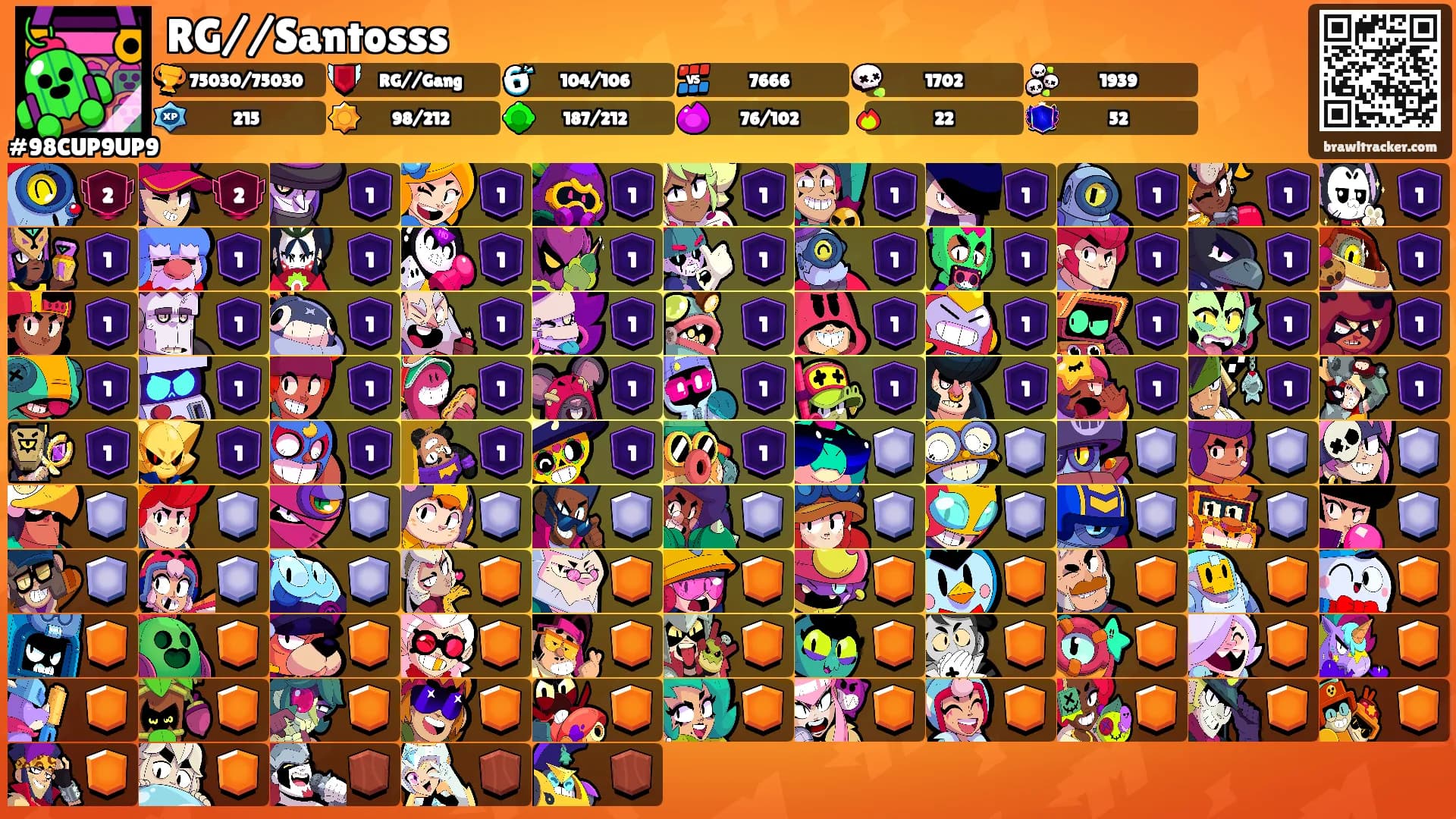 RG//Santosss's Ranks