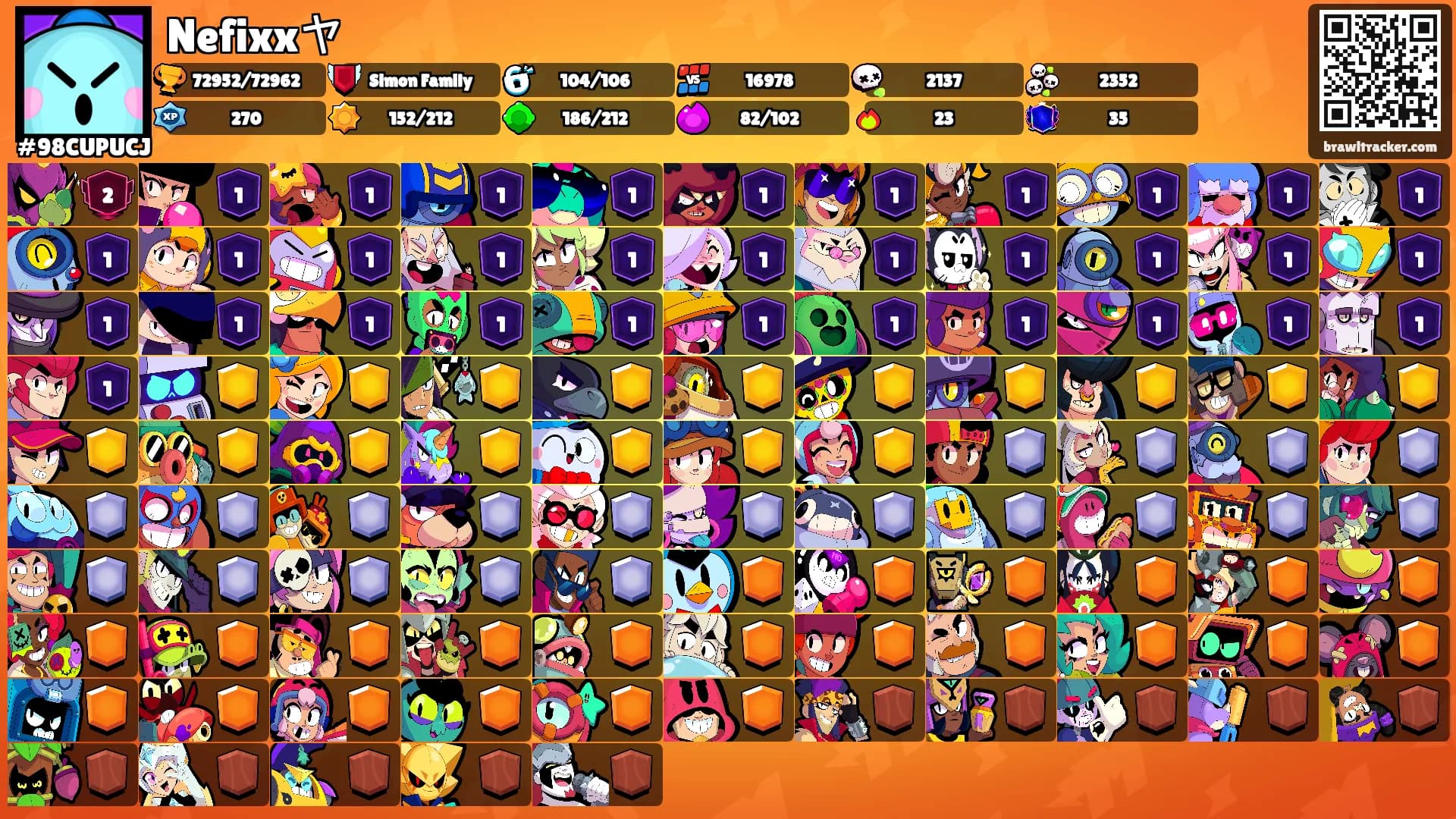 Nefixxヤ's Ranks