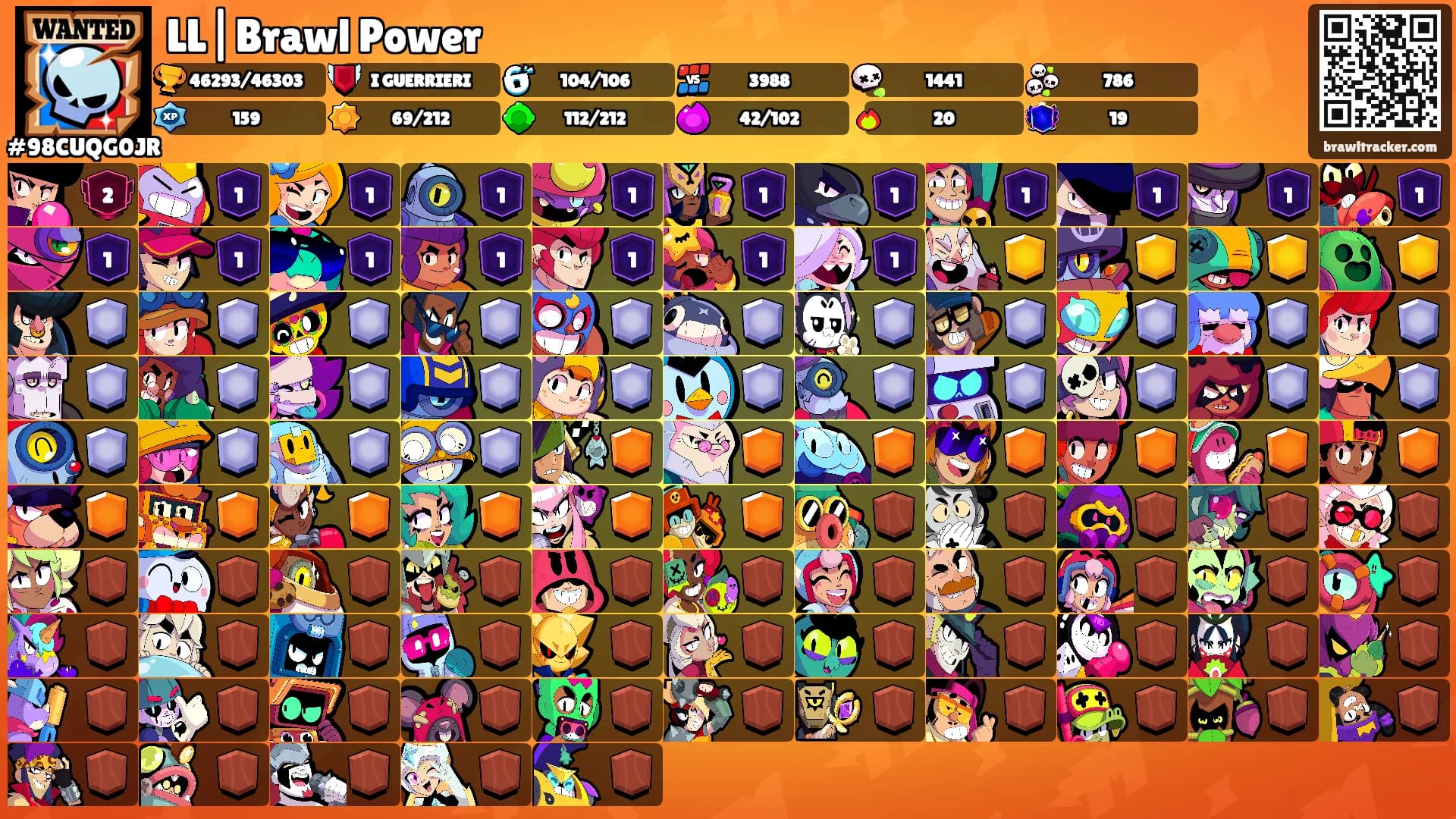 LL|Brawl Power's Ranks