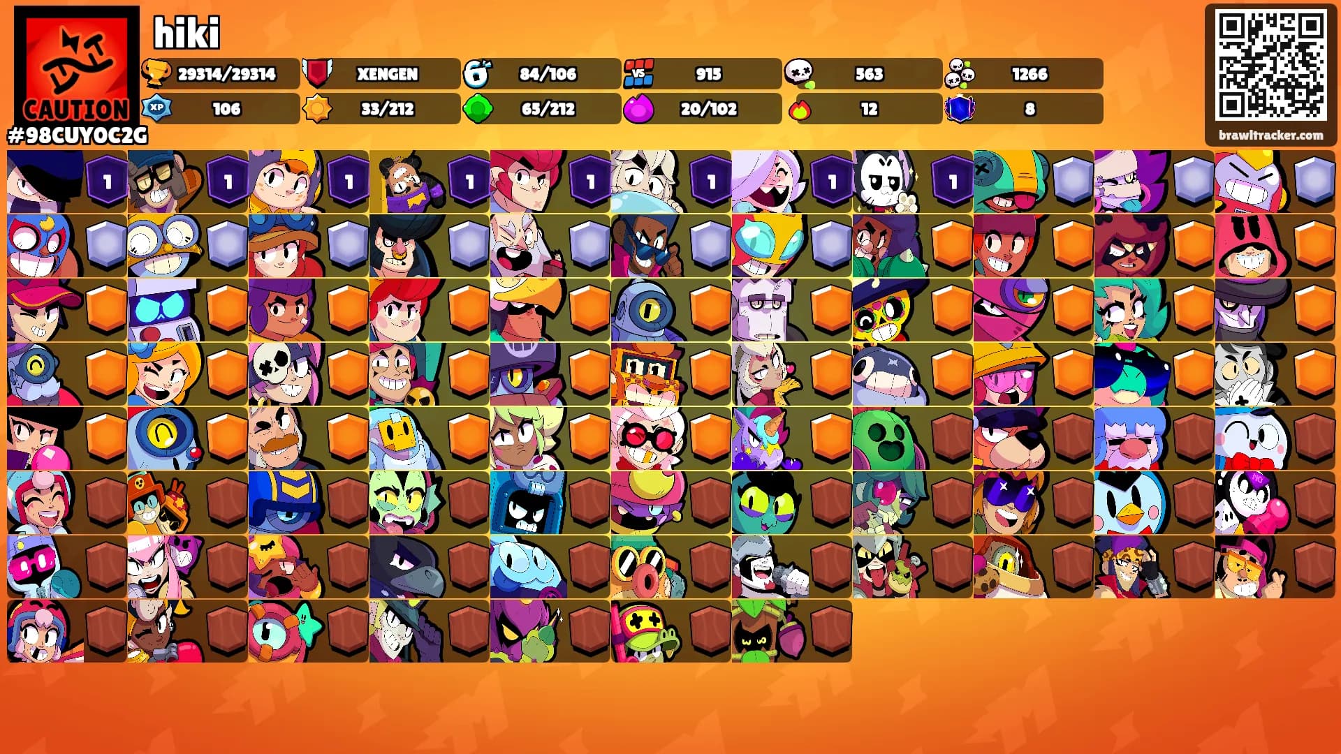 hiki's Ranks