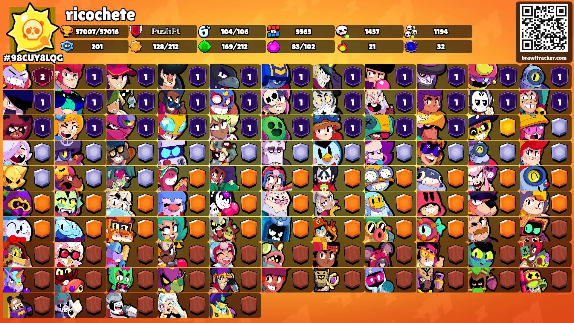 ricochete's Ranks