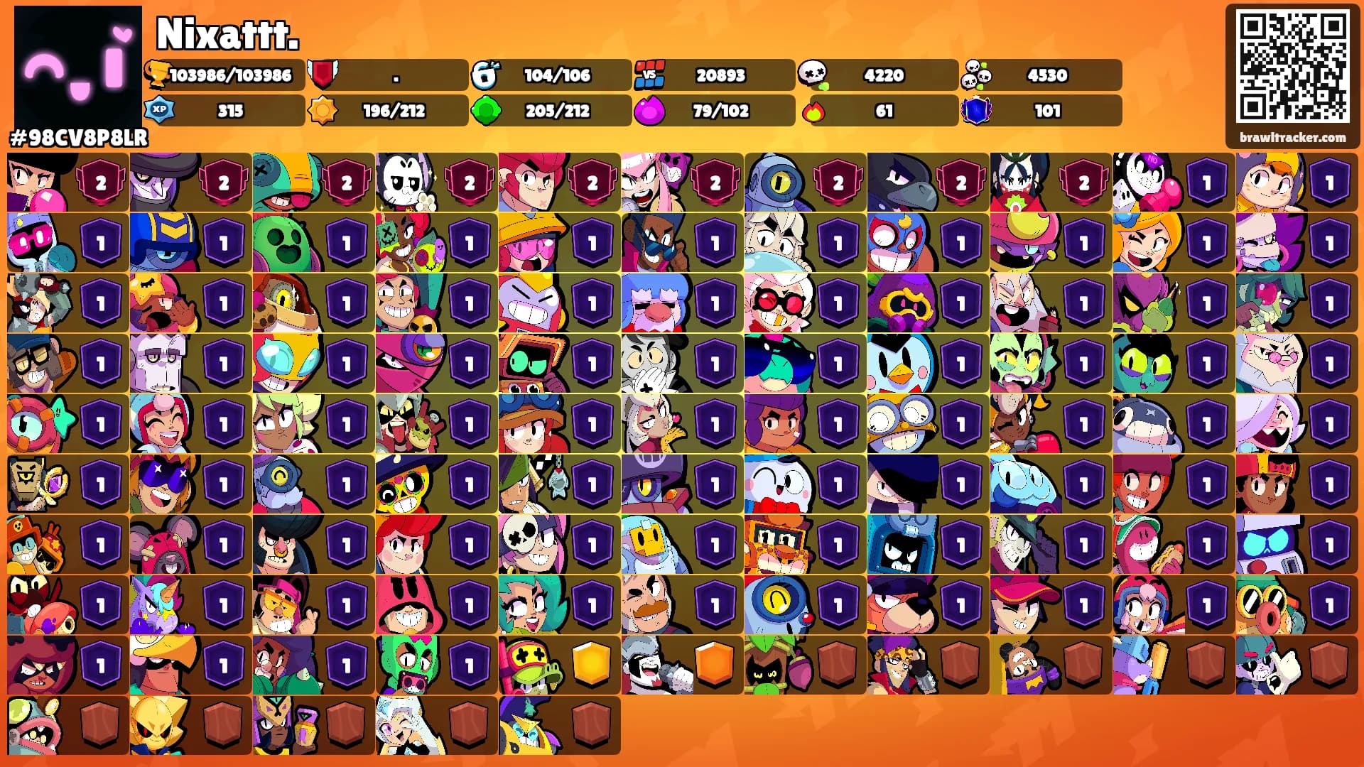 Nixattt.'s Ranks