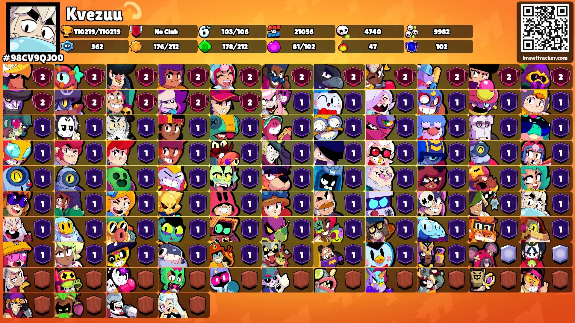 Kvezuu💫's Ranks