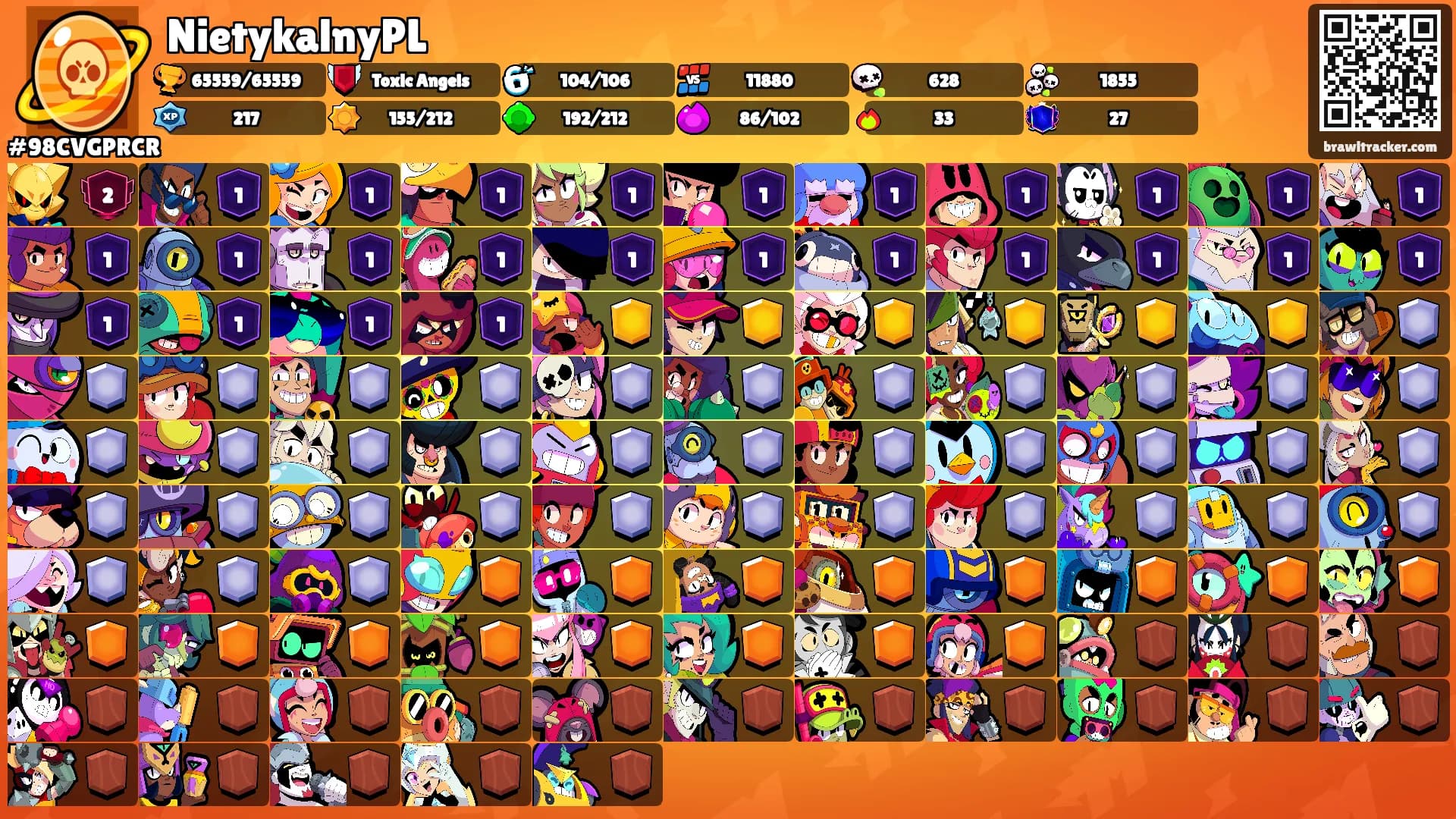 NietykalnyPL's Ranks