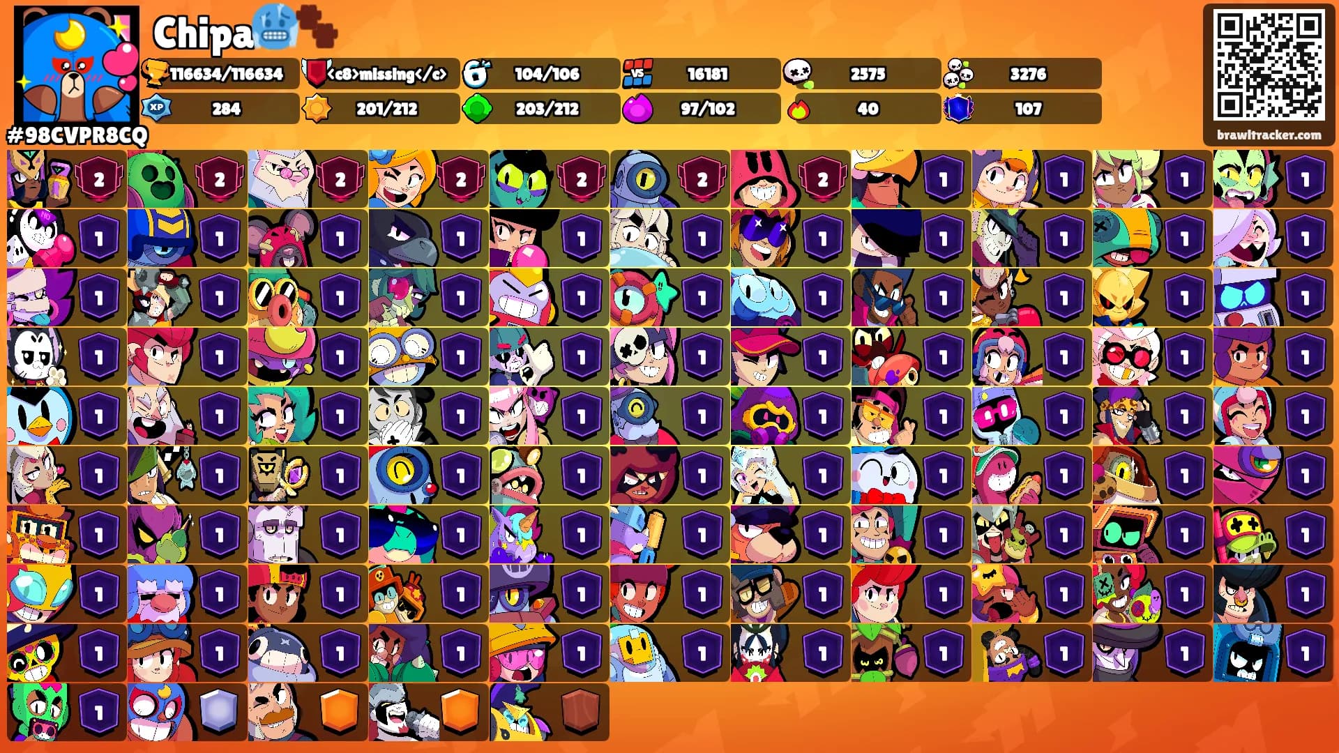 Chipa🥶🐾's Ranks