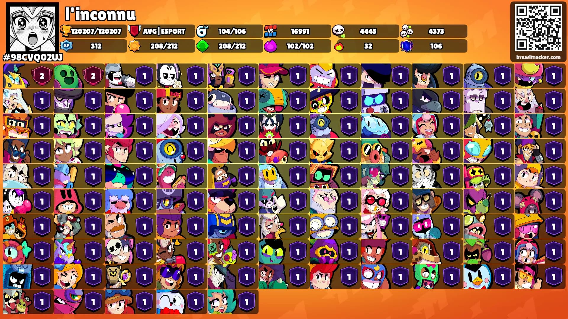 l'inconnu's Ranks
