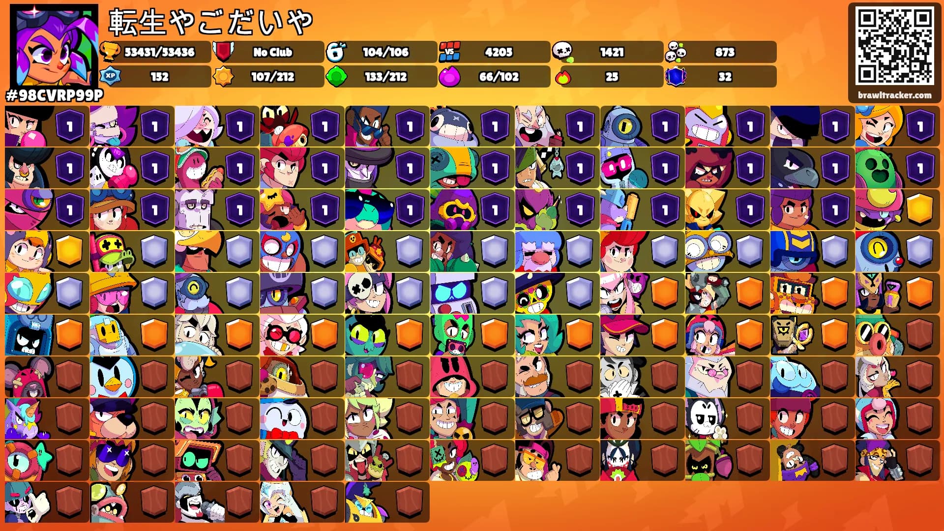 転生やごだいや's Ranks