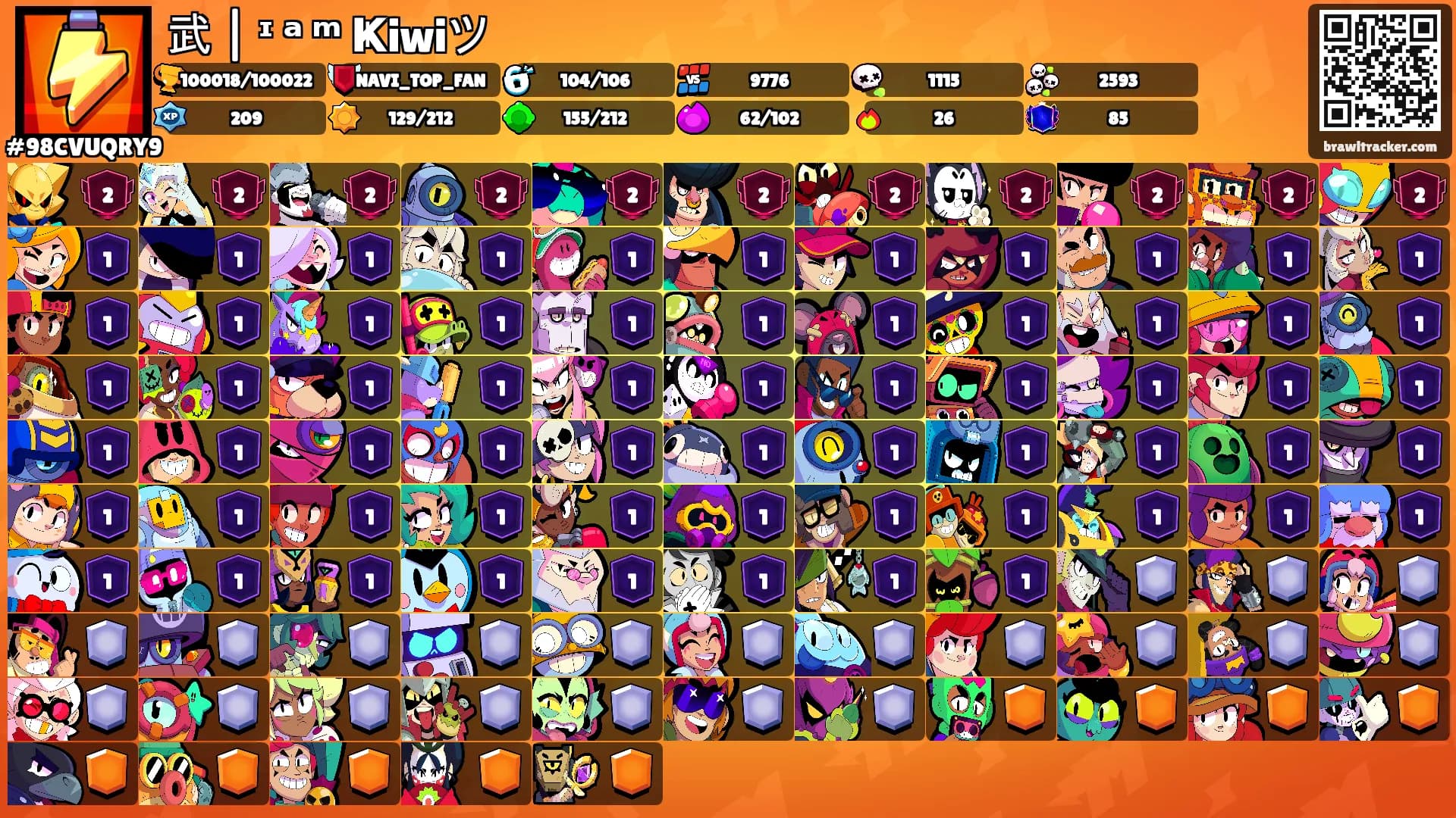 武 | ᶦ ᵃ ᵐ Ҝiwiツ's Ranks