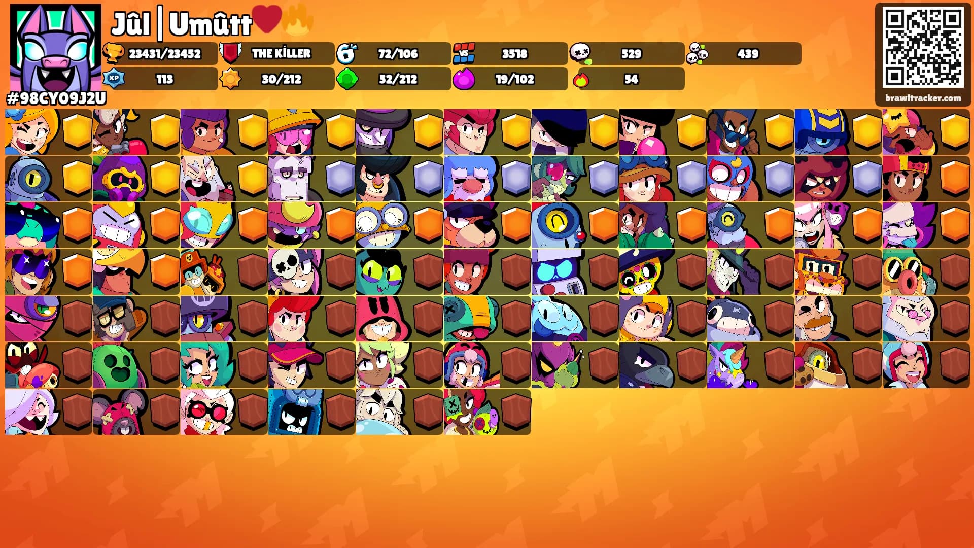 Jûl|Umûtt♥️🔥's Ranks