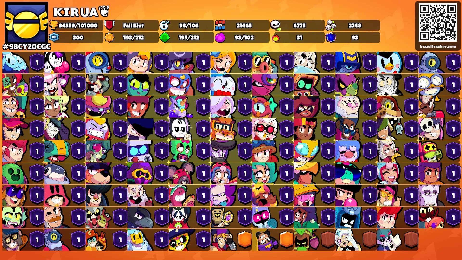 ᴋɪʀᴜᴀ❦'s Ranks