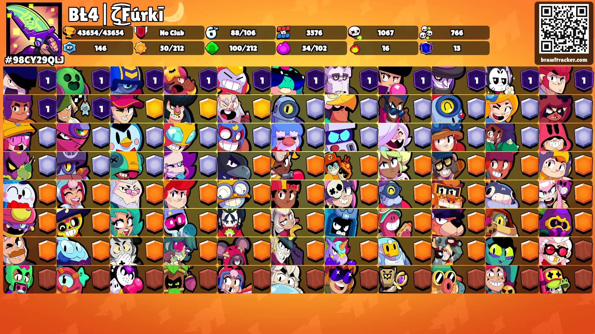 BŁ4|ζ͜͡Fúrkī🌙's Ranks
