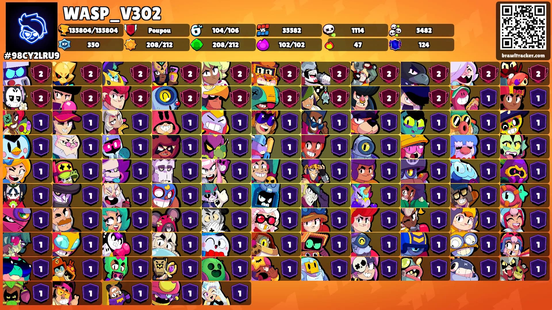 WASP_V302's Ranks