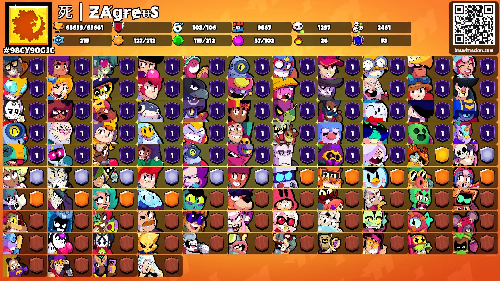 死 | ƵȺǥɍɇᵾS's Ranks