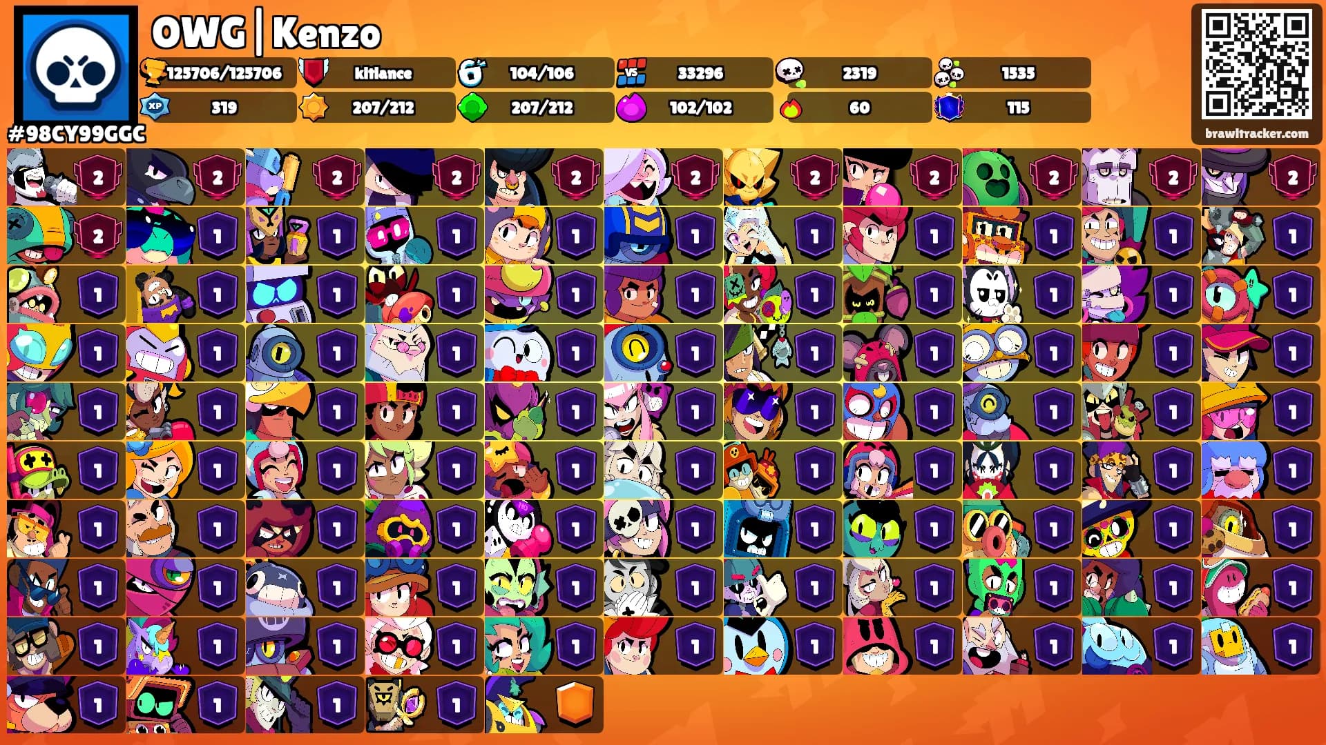 OWG|Kenzo's Ranks
