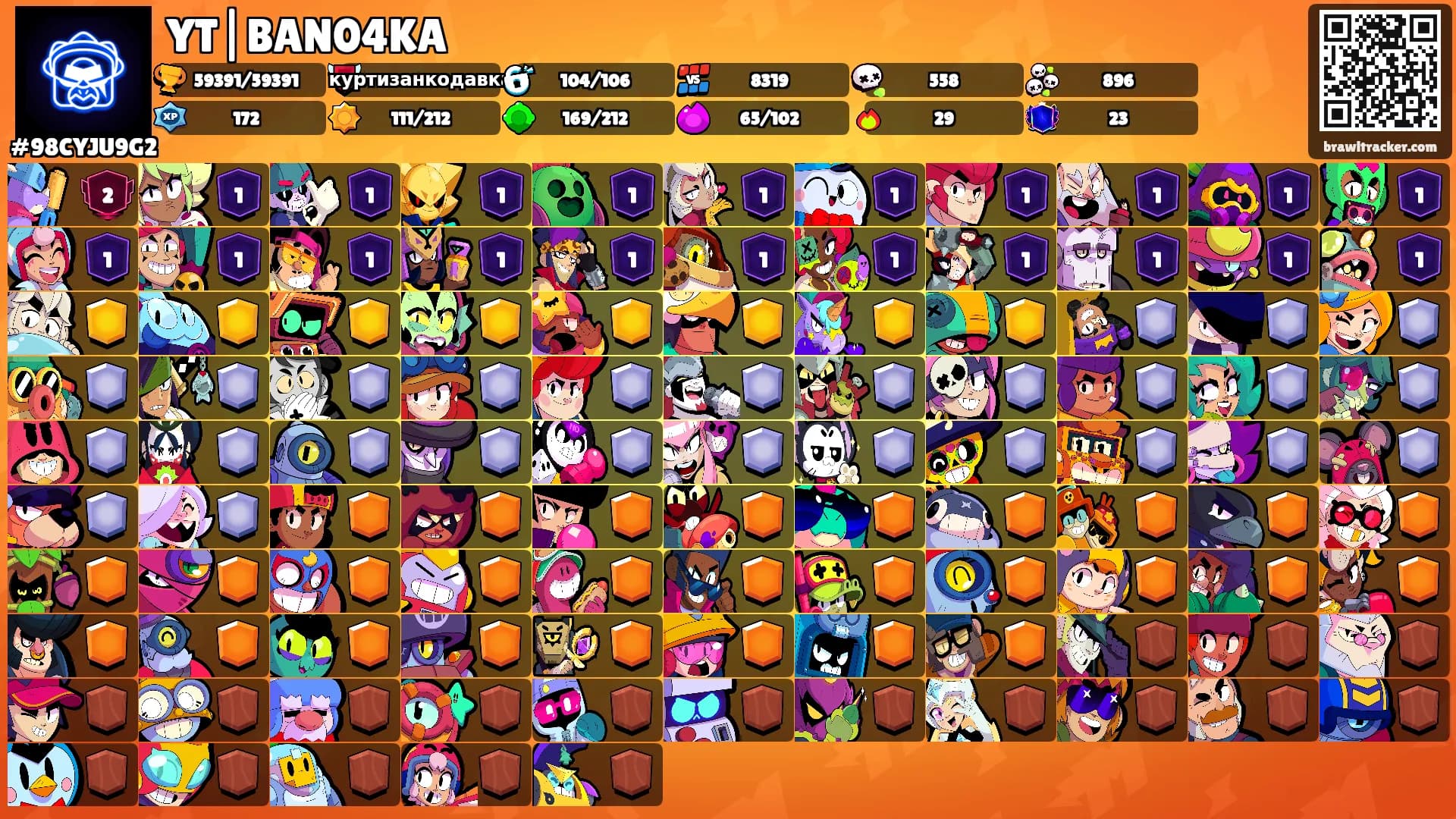 YT|BAN04KA's Ranks