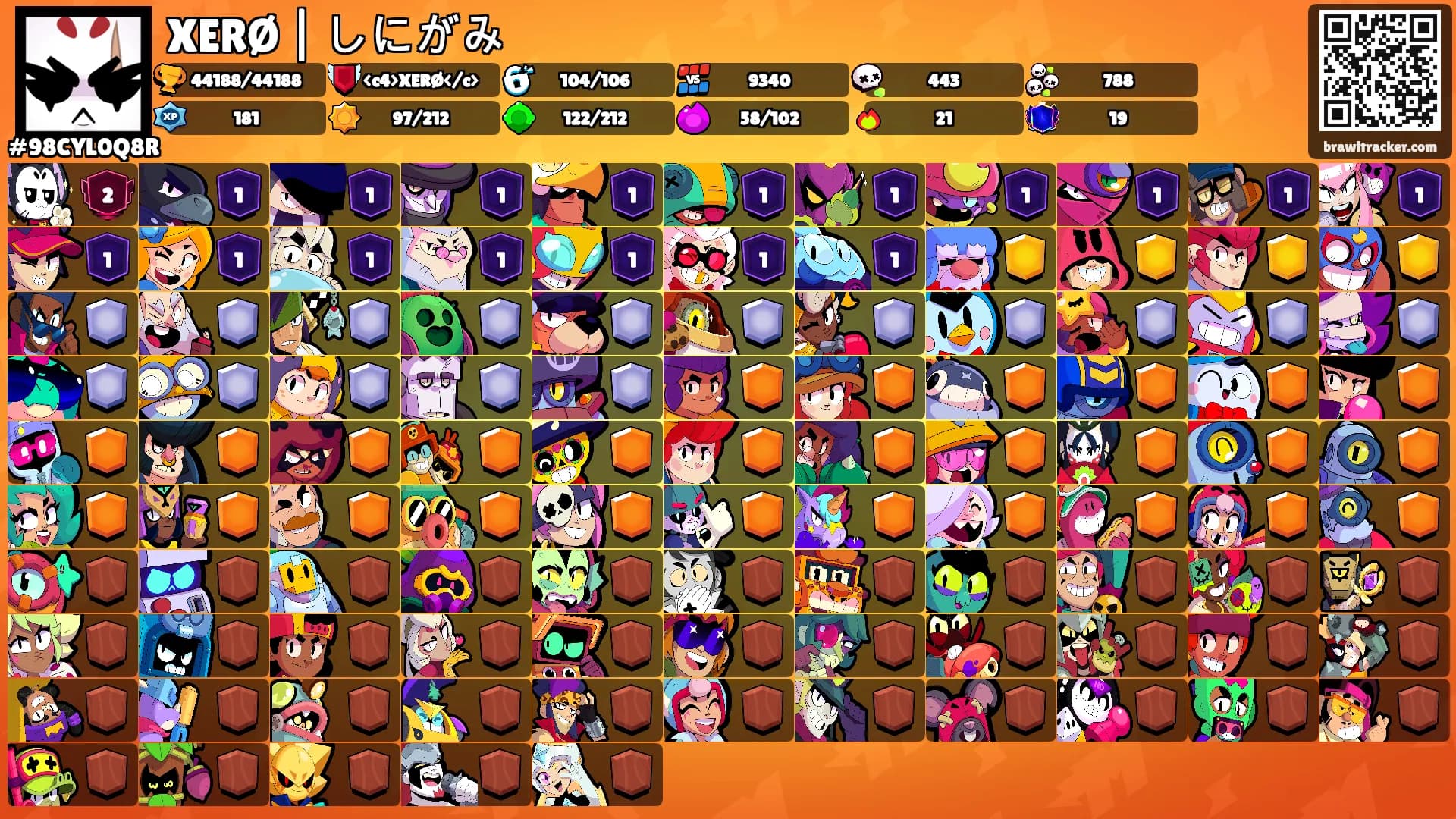 XERØ | しにがみ's Ranks