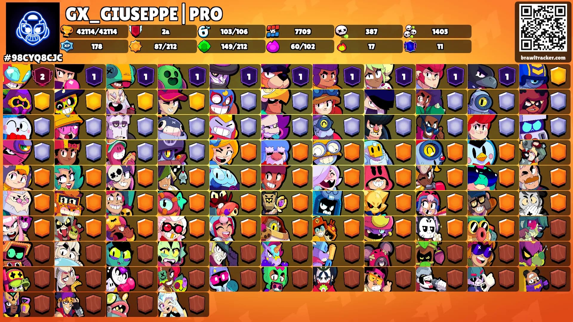 GX_GIUSEPPE|PRO's Ranks