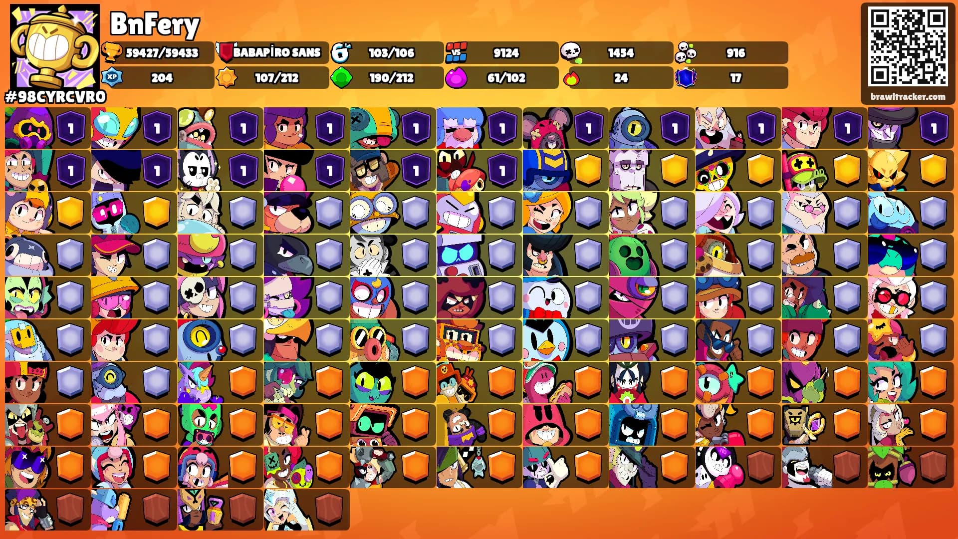 BnFery's Ranks