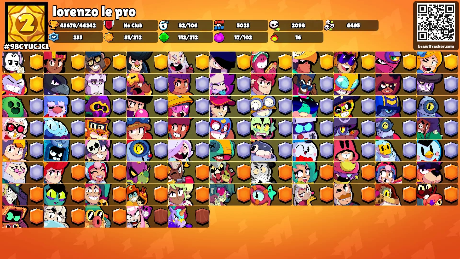 lorenzo le pro's Ranks