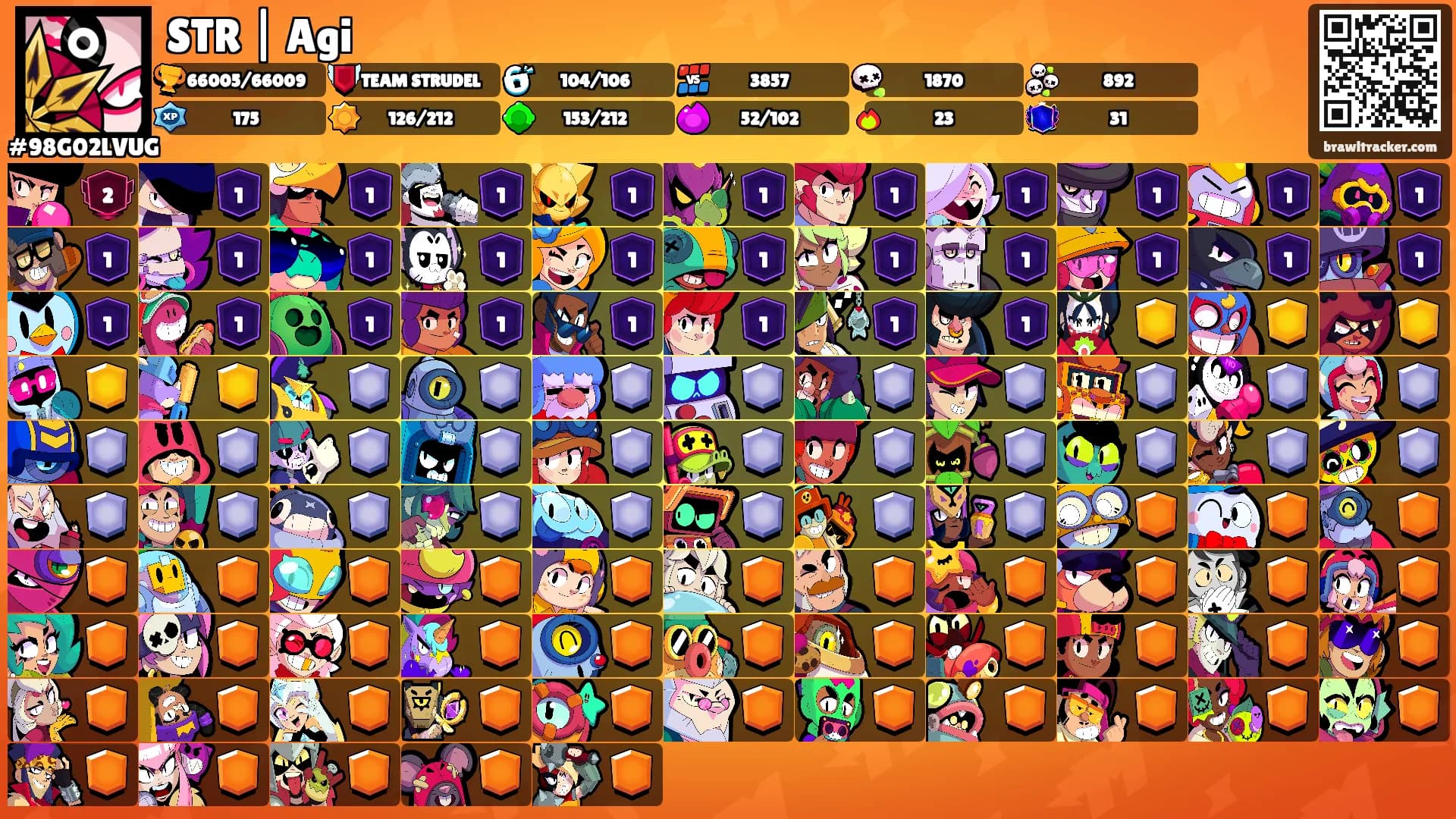 STR | Agi's Ranks