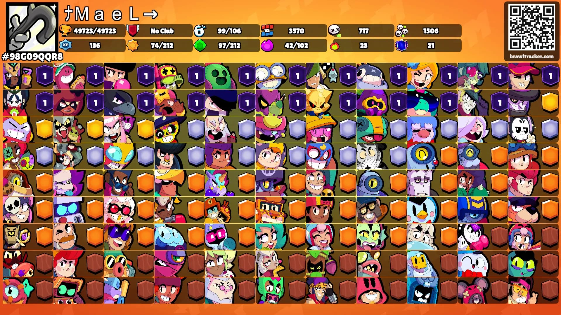 ﾅＭａｅＬ→'s Ranks