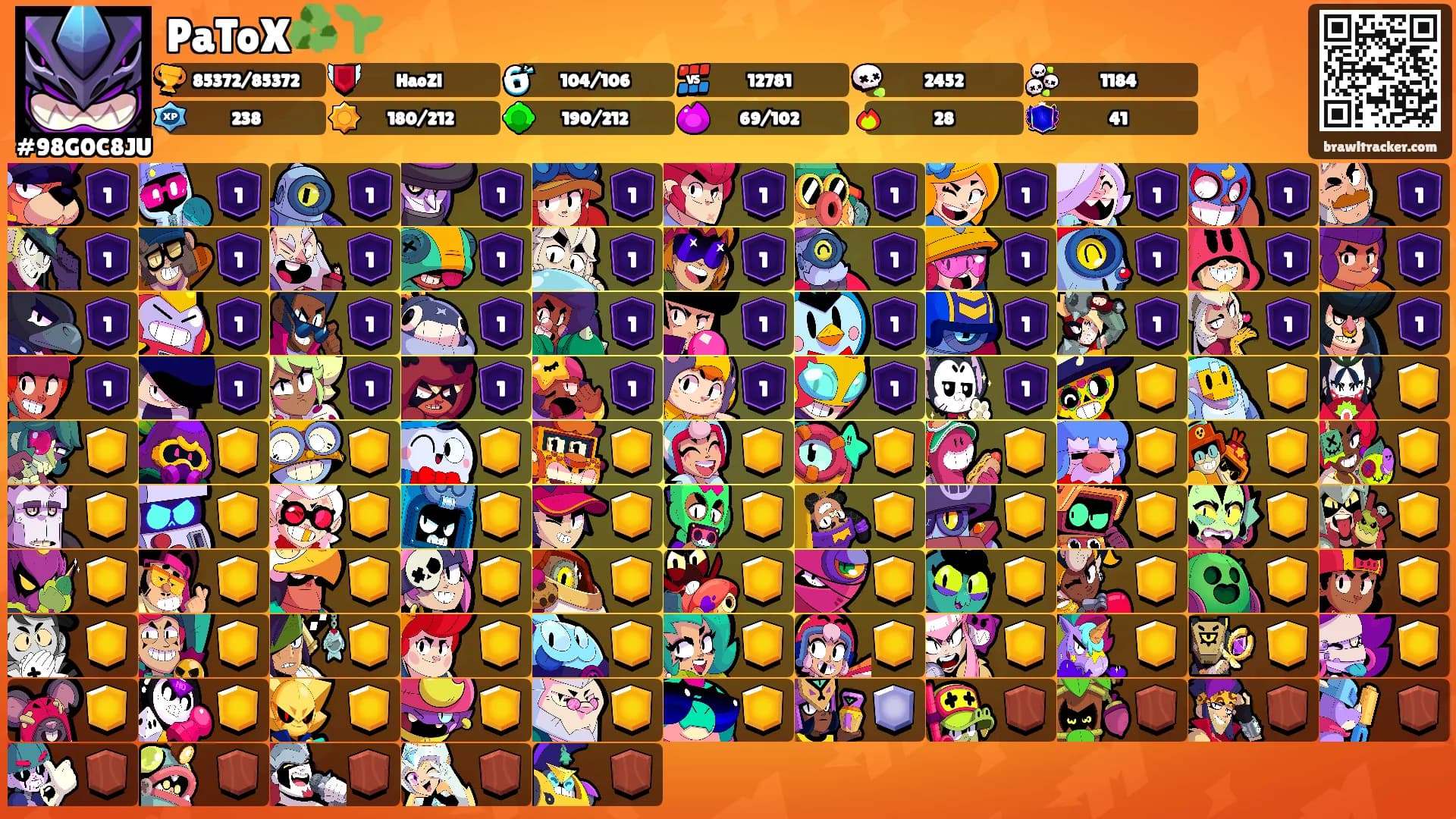 PaToX♻️🌱's Ranks