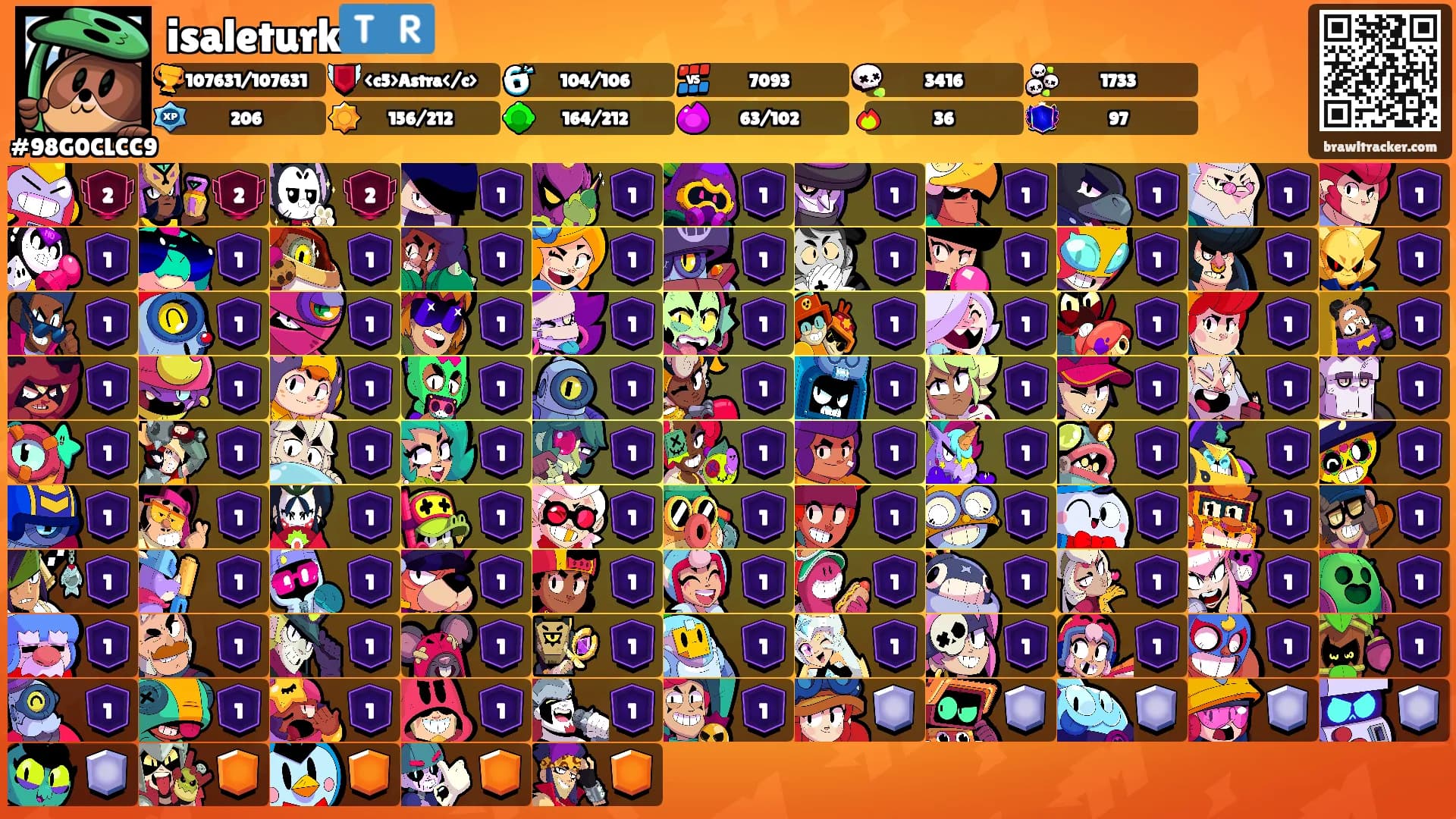 isaleturk🇹🇷's Ranks