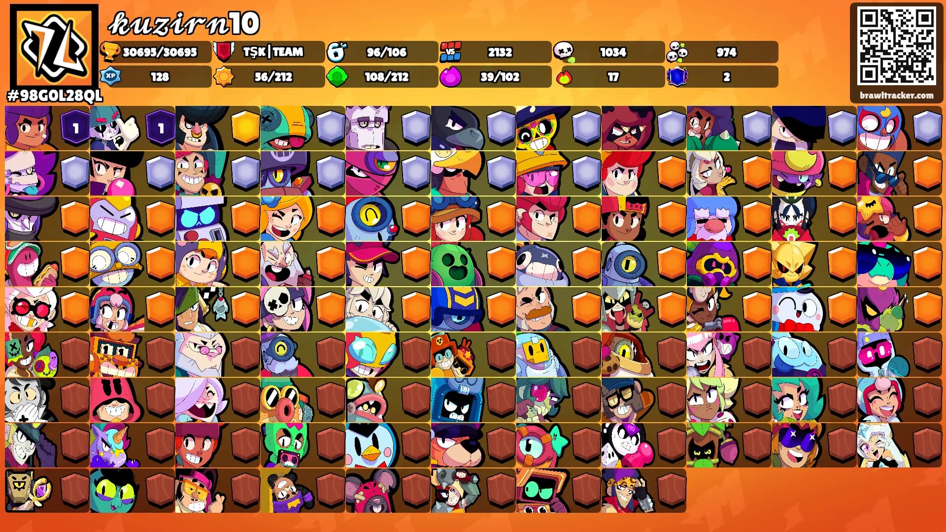 𝓴𝓾𝔃𝓲𝓻𝓷10's Ranks