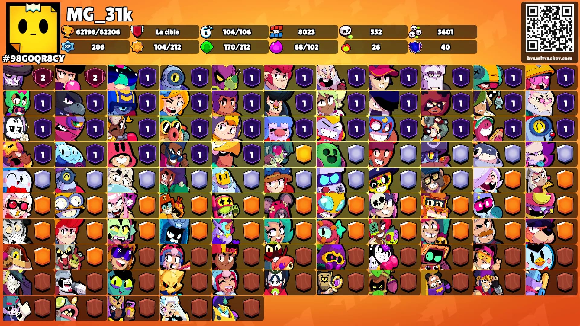 MG_31k's Ranks