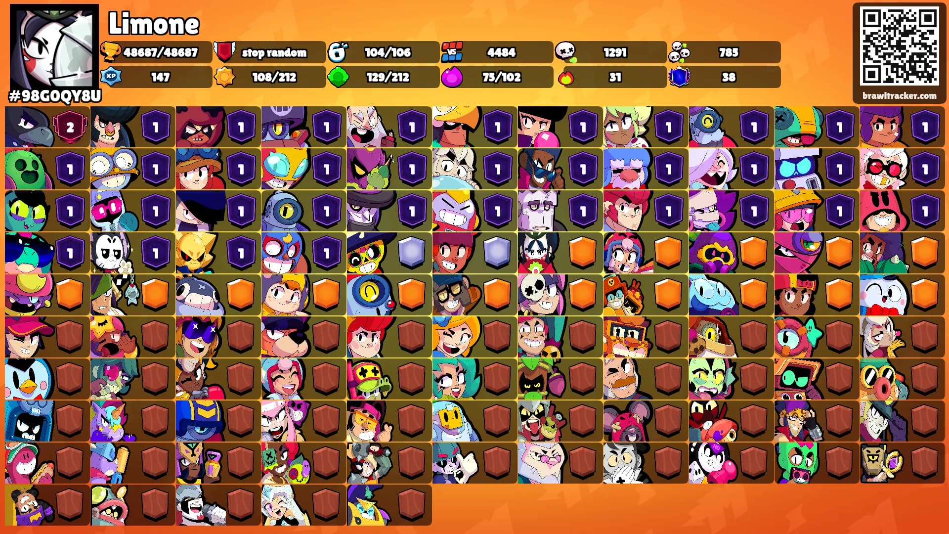 Limone's Ranks