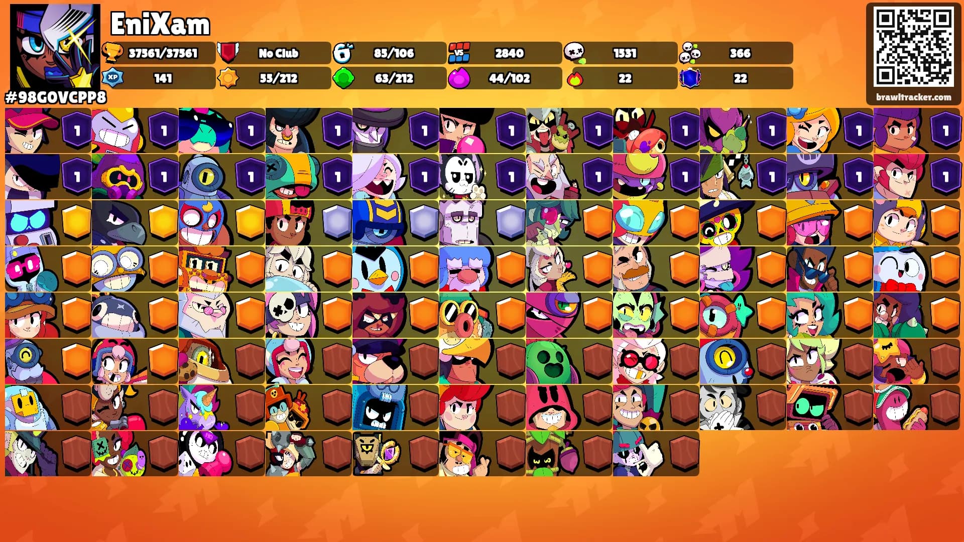 EniXam's Ranks