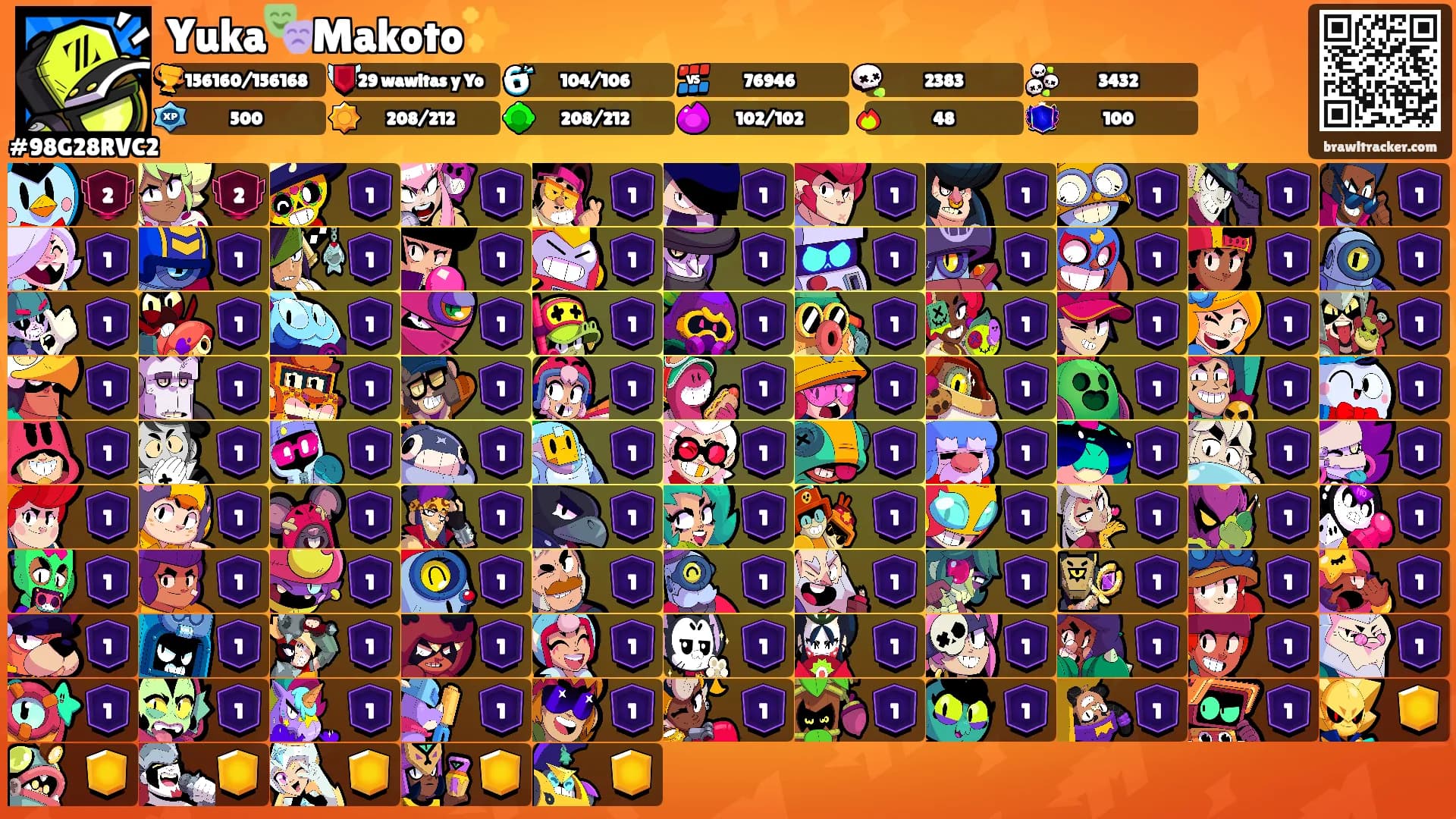 Yuka🎭Makoto✨️'s Ranks