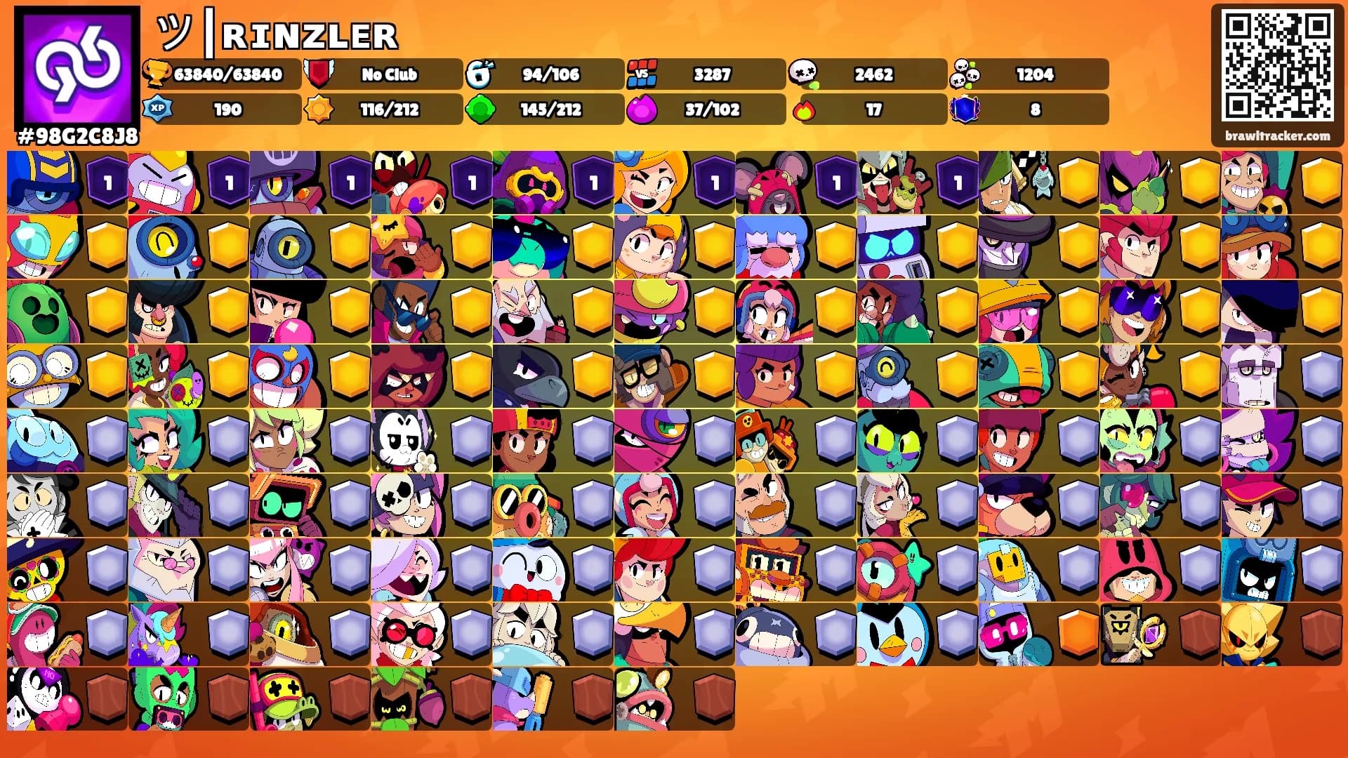 ツ┃ʀɪɴᴢʟᴇʀ's Ranks