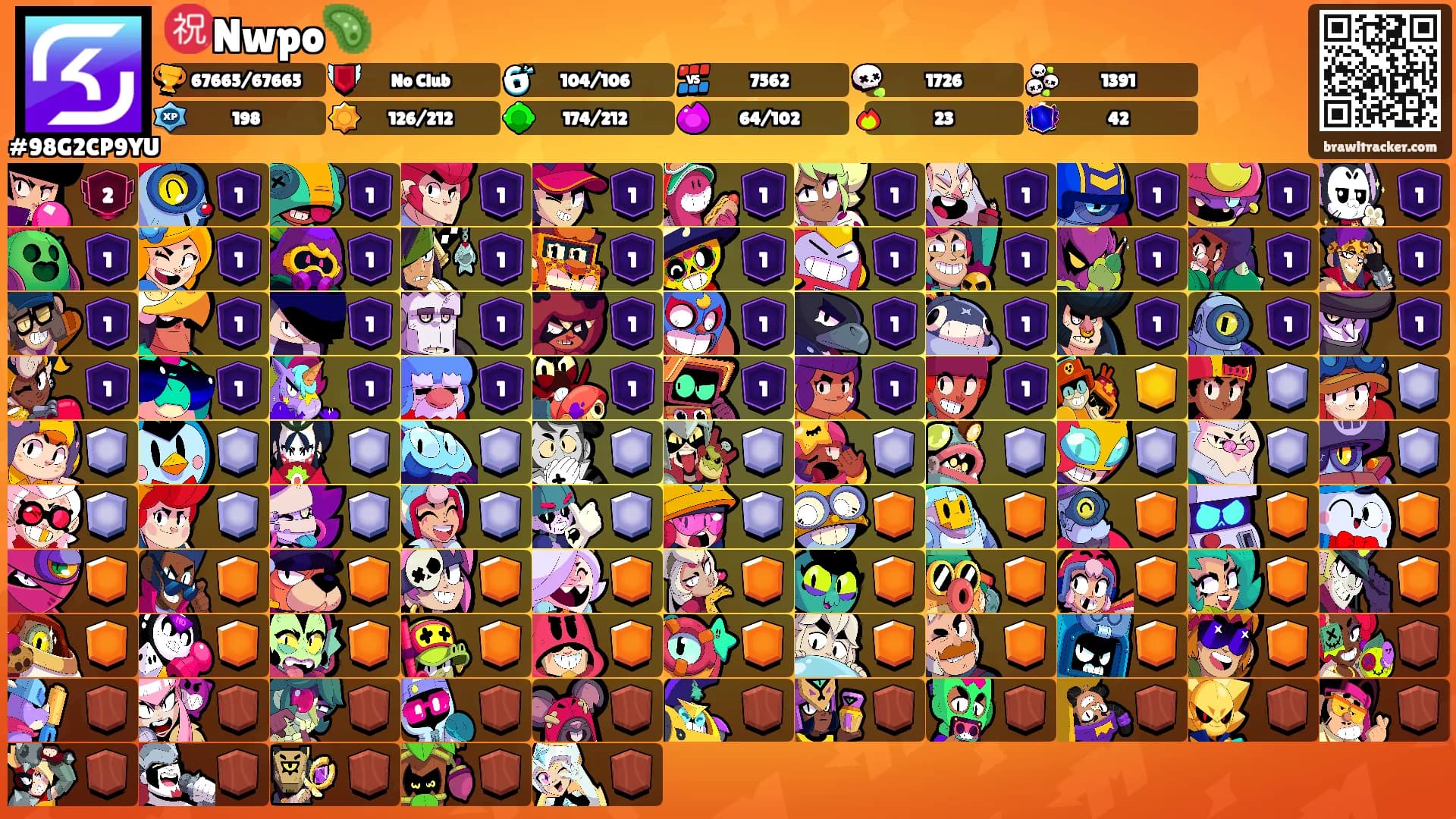 ㊗️Nwpo🦠's Ranks