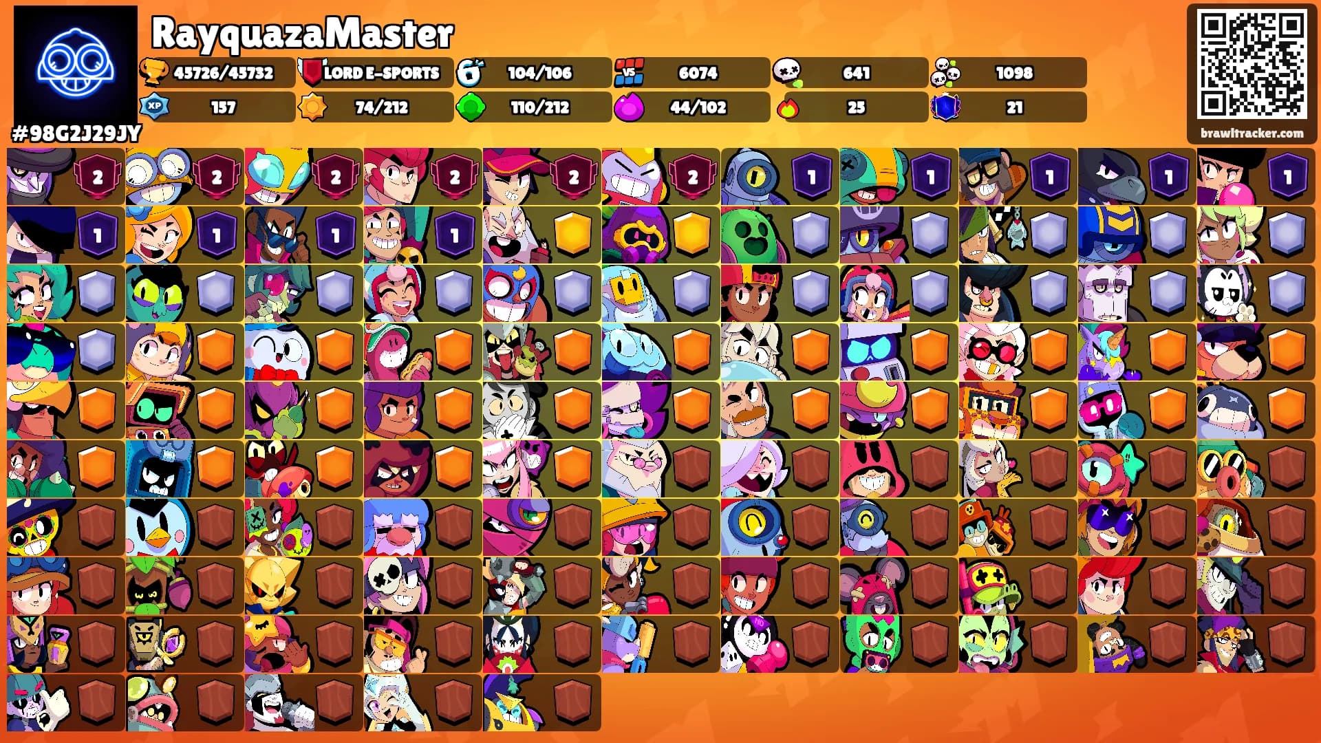 RayquazaMaster's Ranks