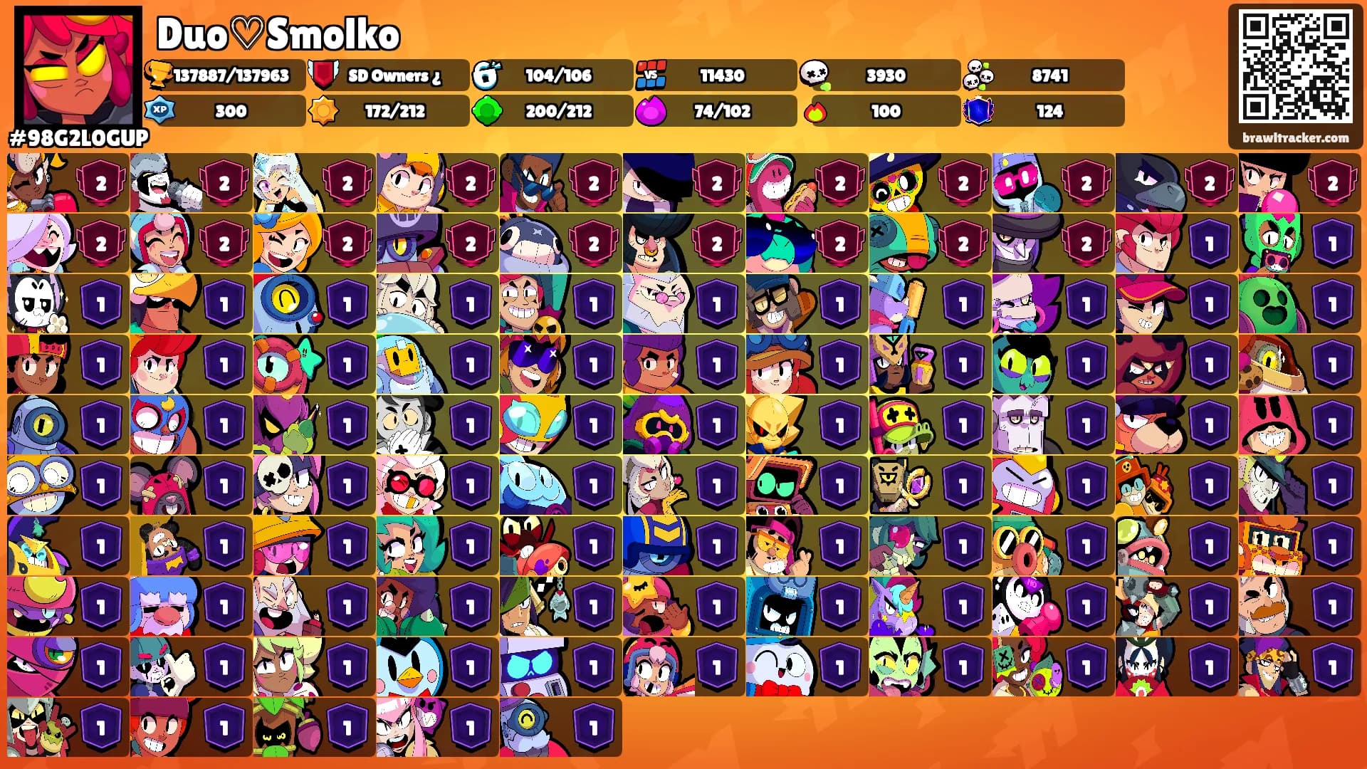 Duo♡︎Smolko's Ranks